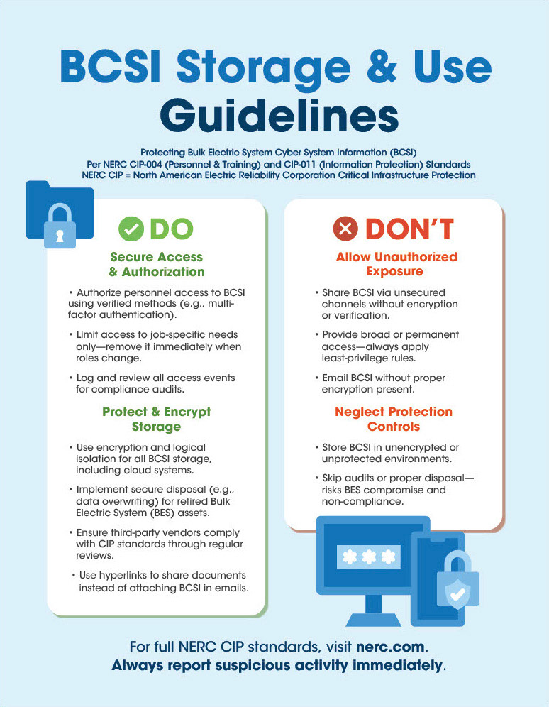 I designed posters for internal use, including one promoting data compliance and safety for staff