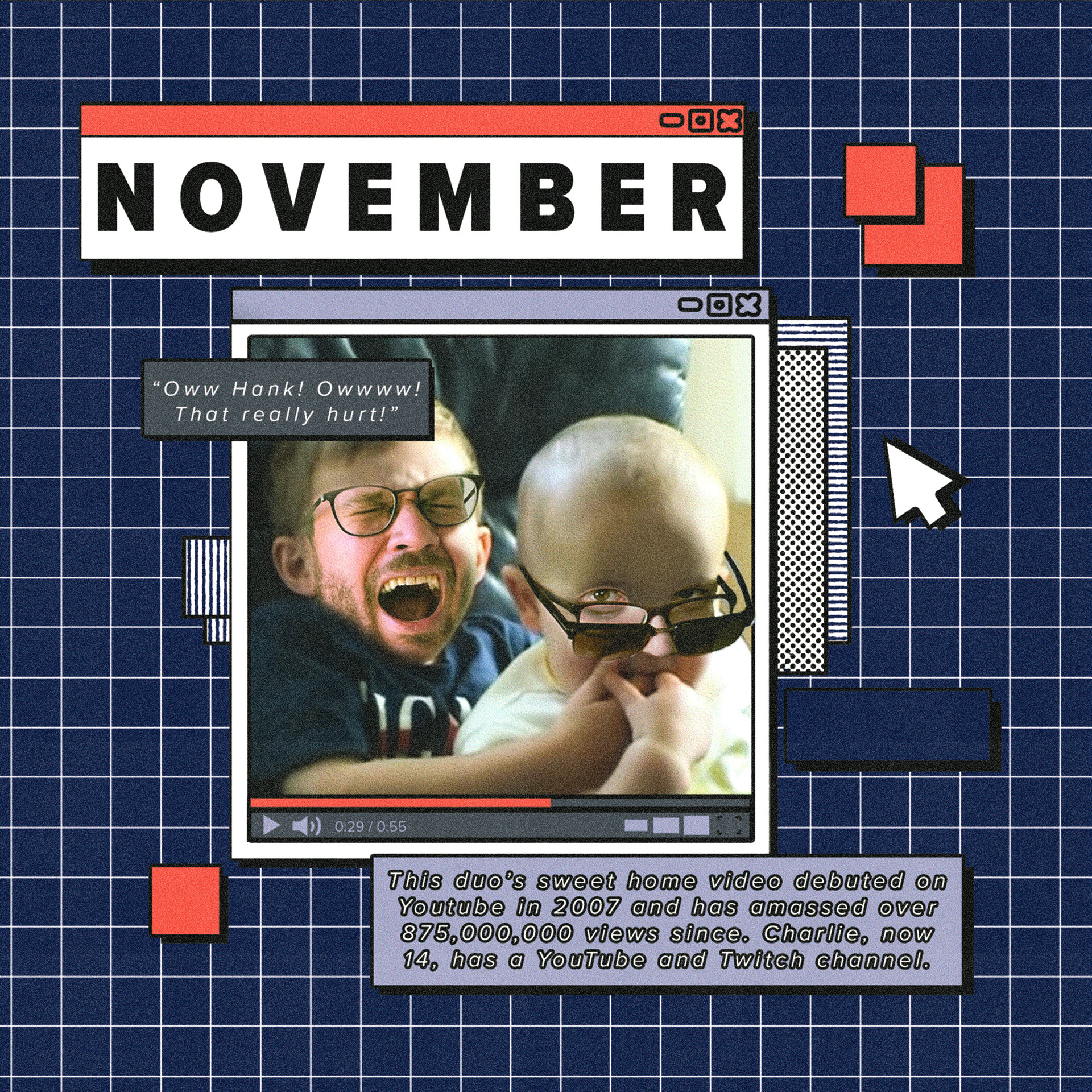 November 2021
