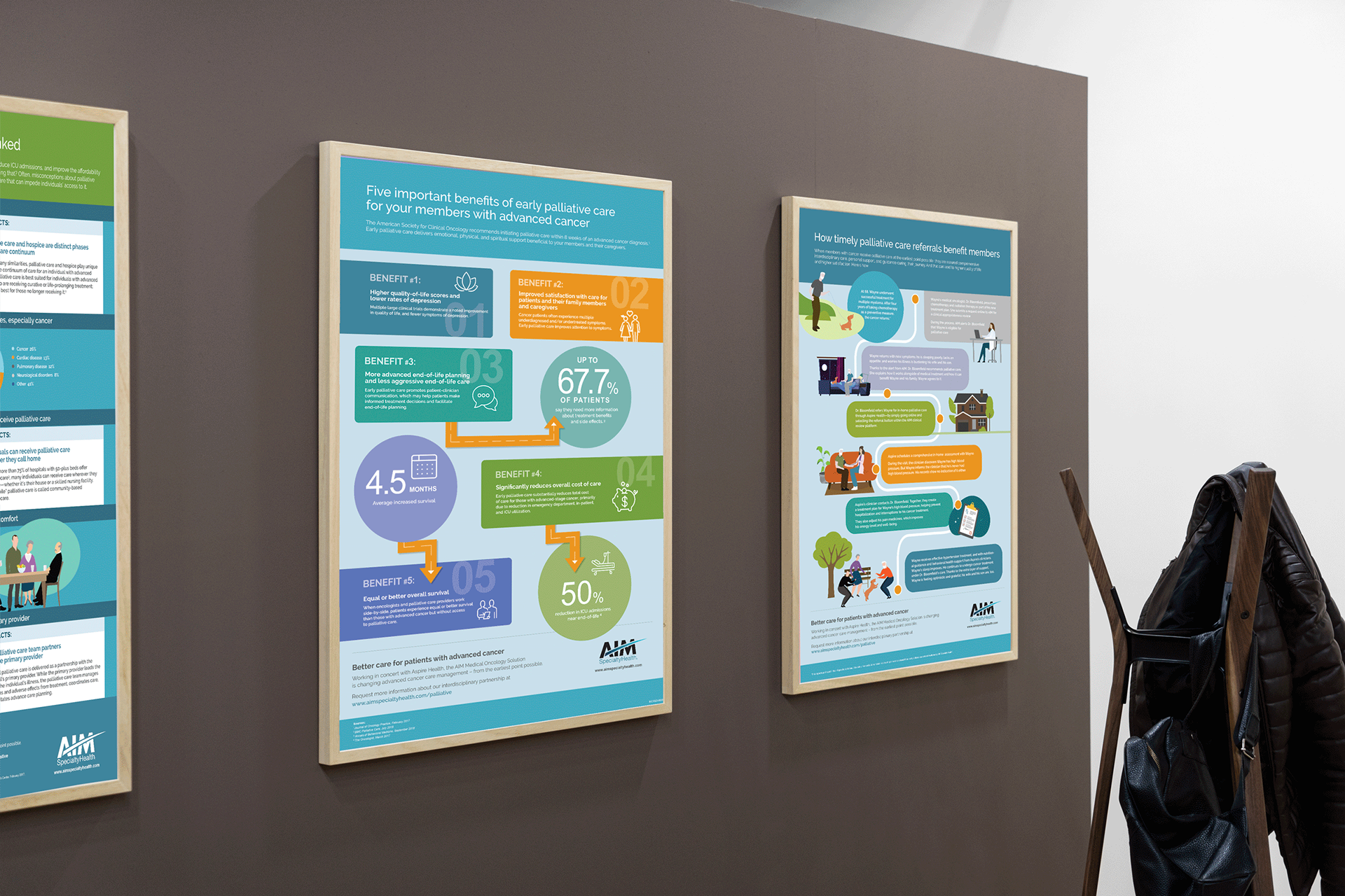 AIM Palliative Care Infographics: Designed a series of Infographic posters that were mailed out to providers to hang in their offices and medical facilties