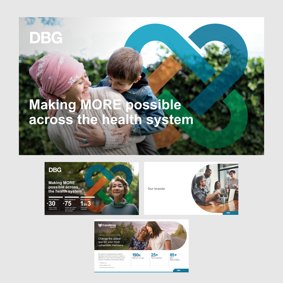 Design of DBG Overview Presentation using our new branding symbol and revised curved crop imagery on internal slides