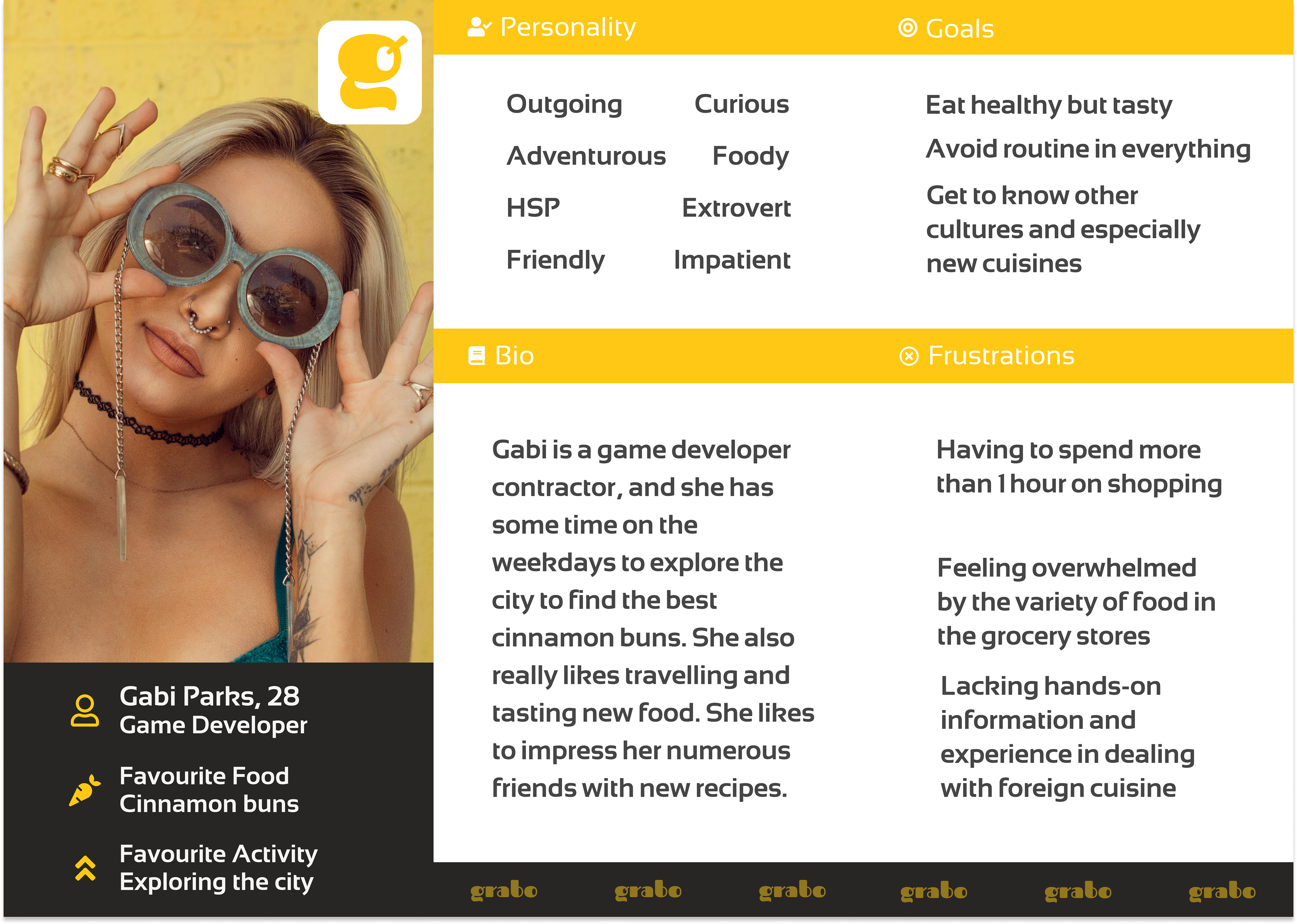 User Persona2