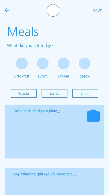 Meals