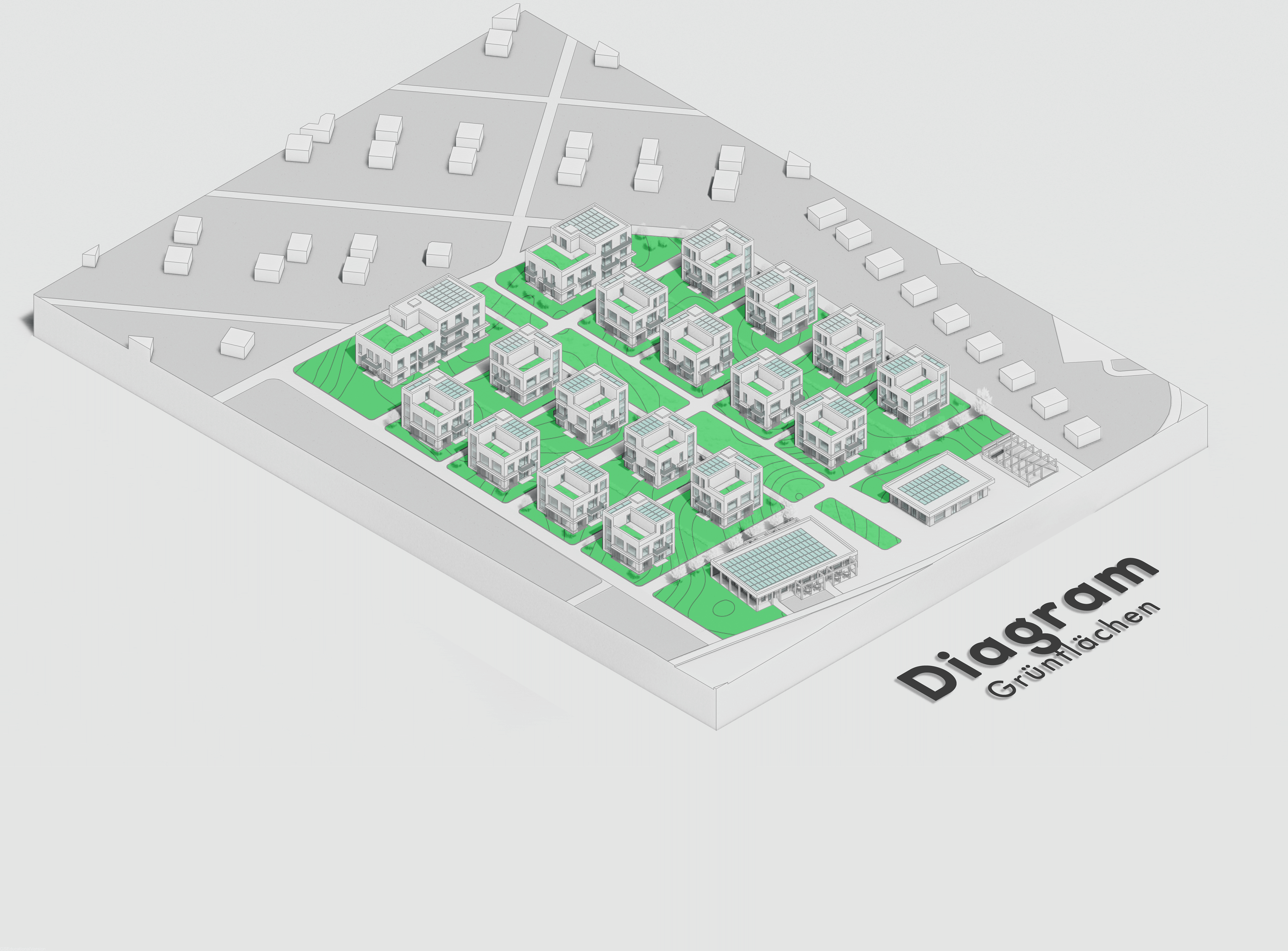 Diagramm Grünflächen