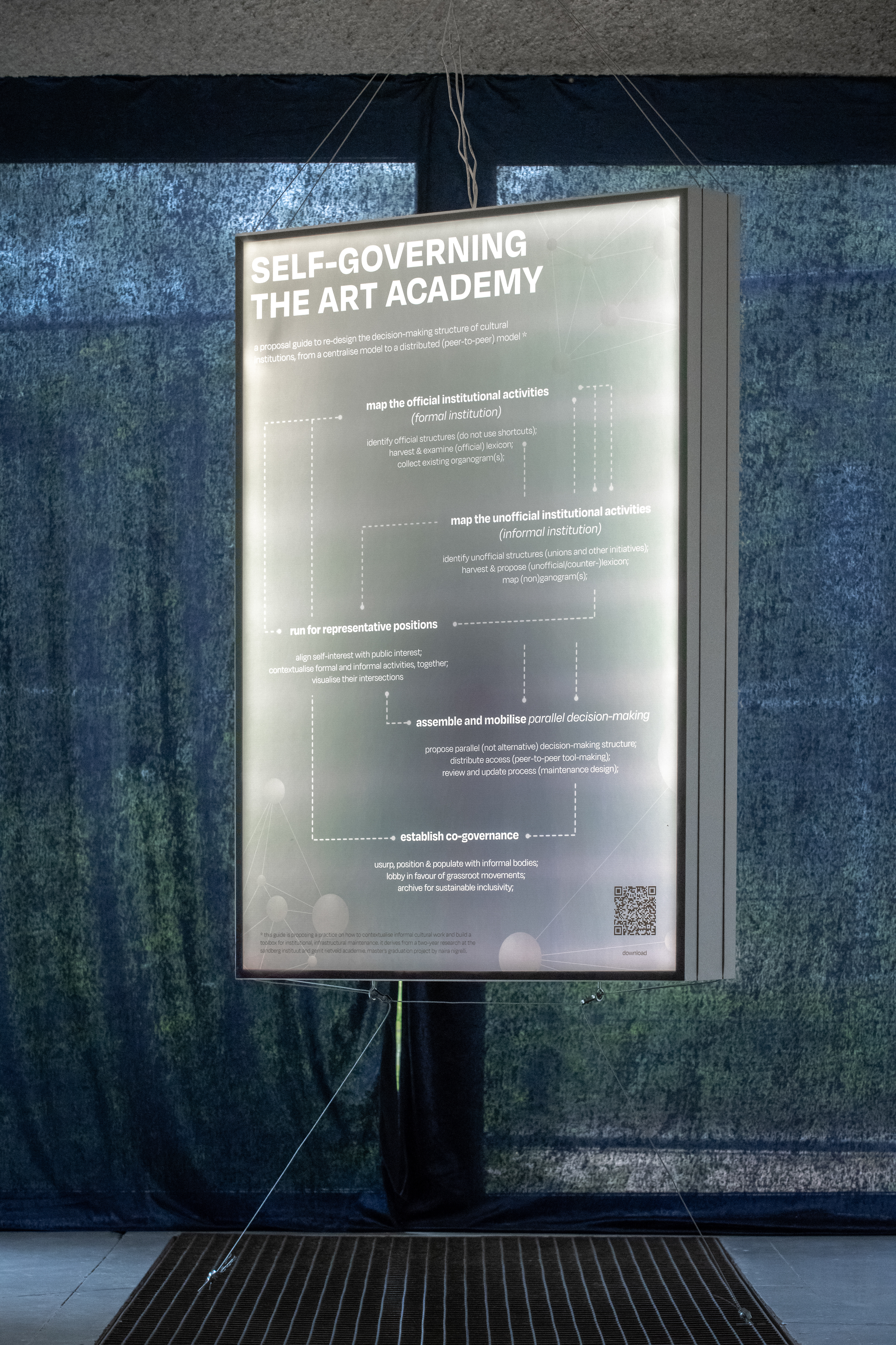 Poster - Photo by Sander van Wettum