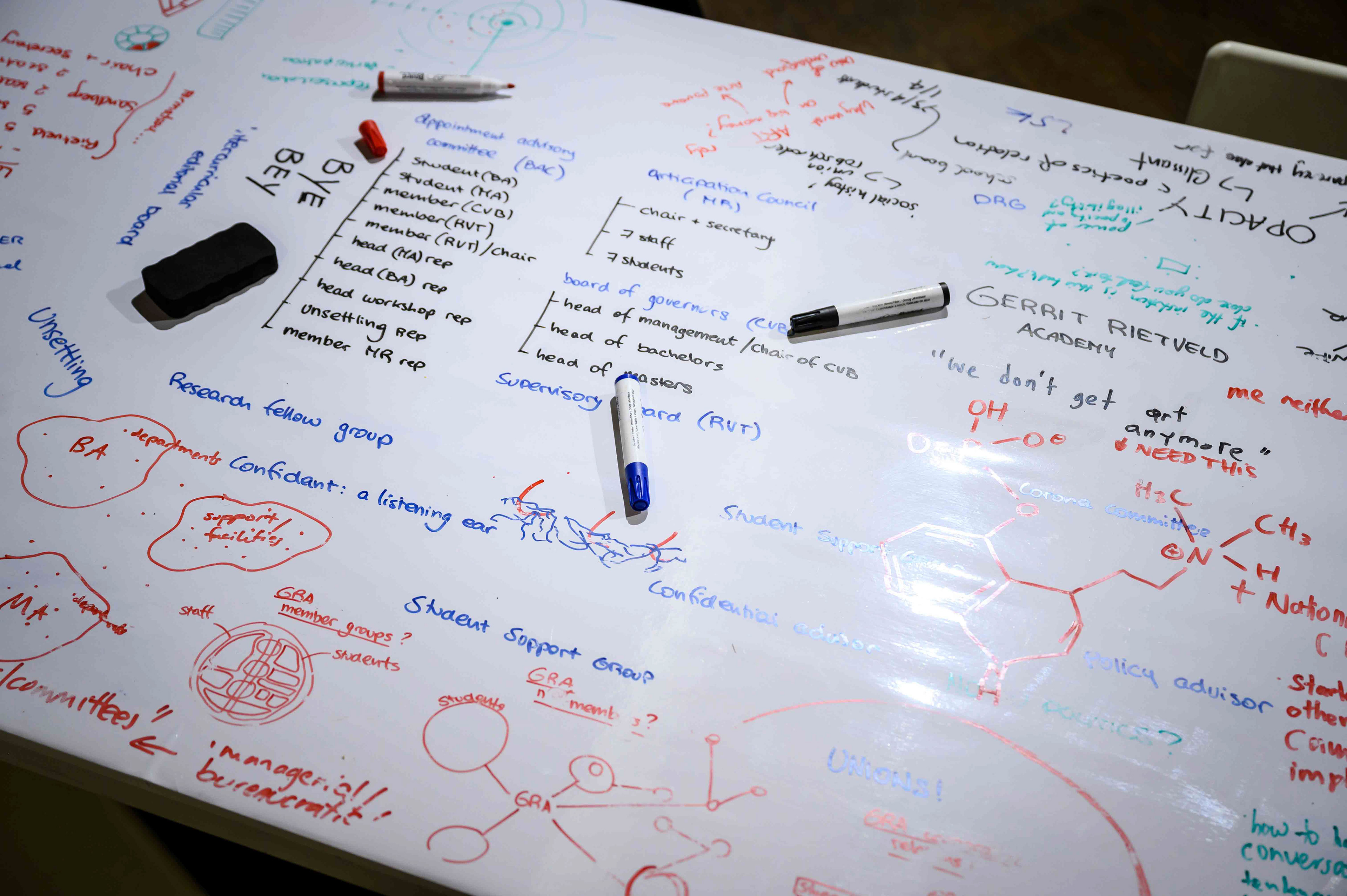 Tools of Relation | photo by Tom Janssen