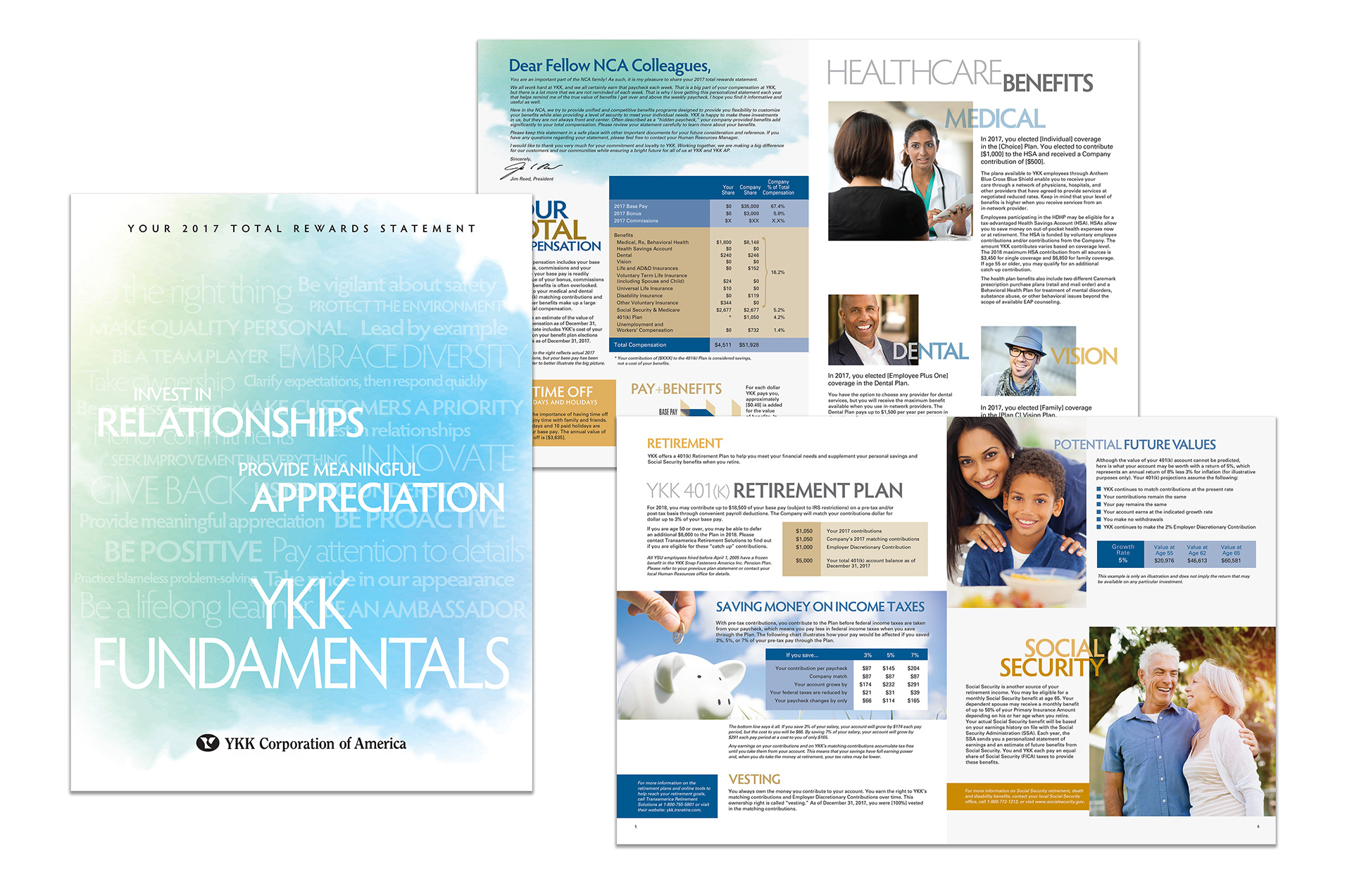 YKK Corporation of America