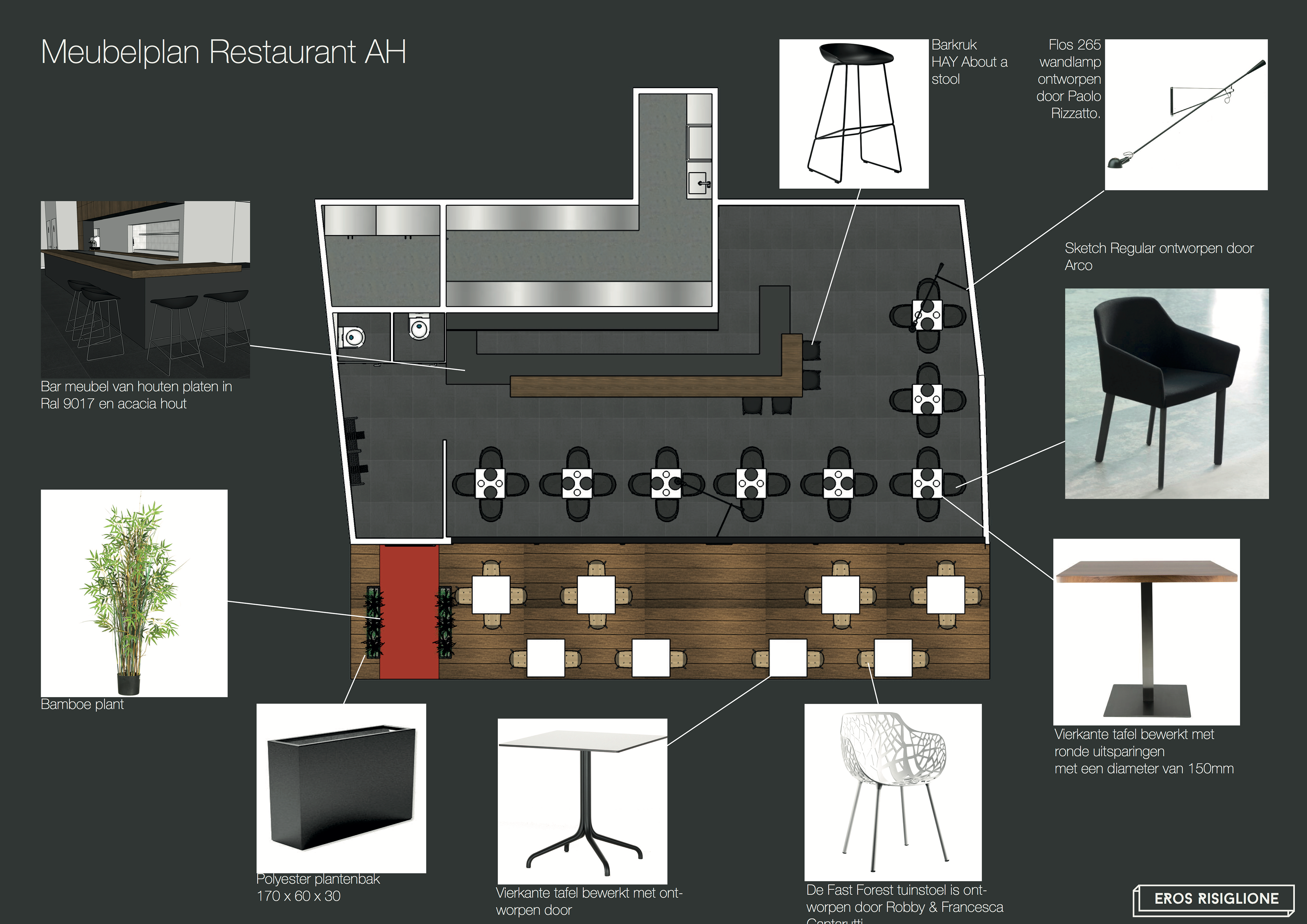 Furniture advice