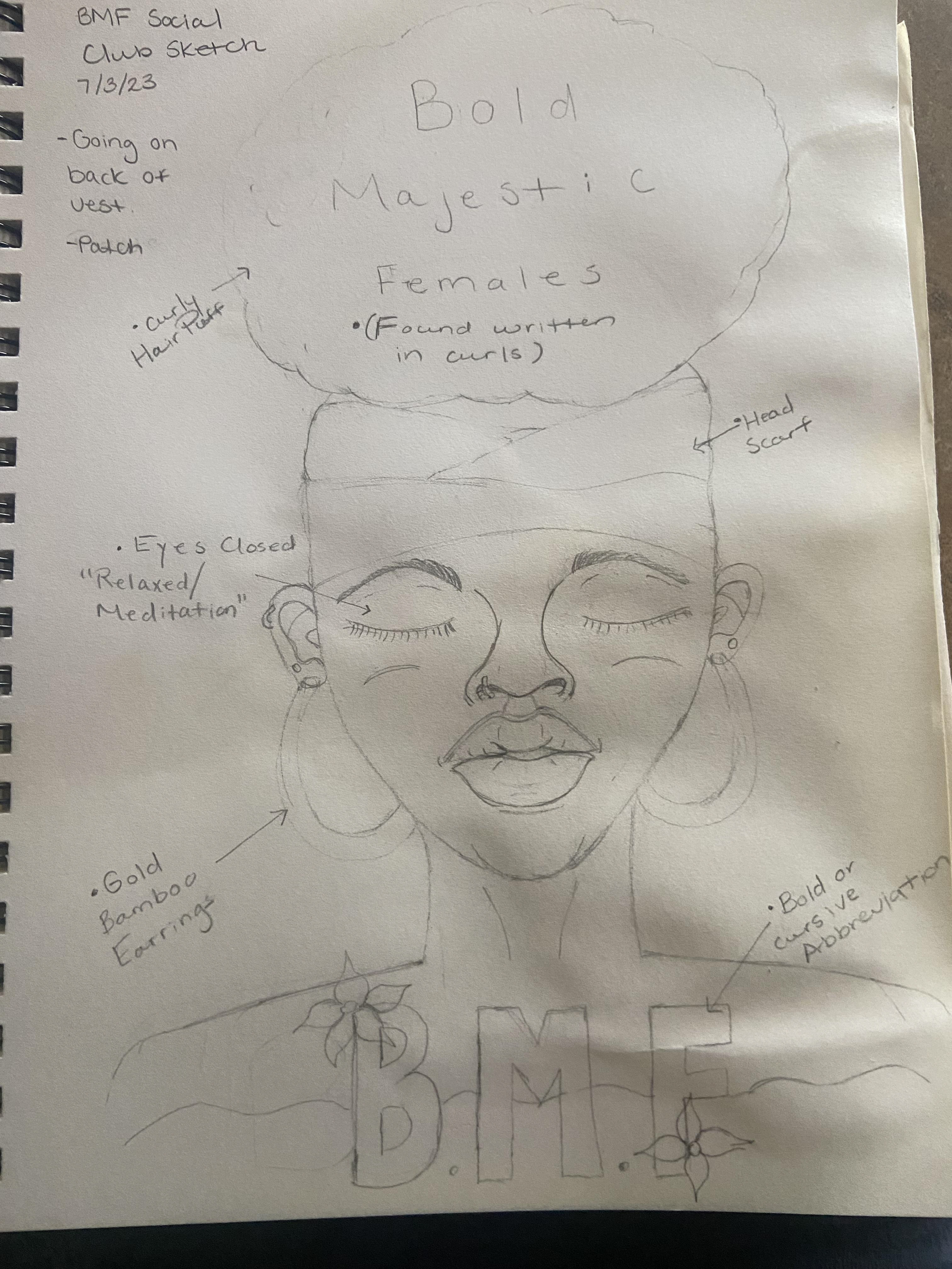 BMF Logo Sketch 2023