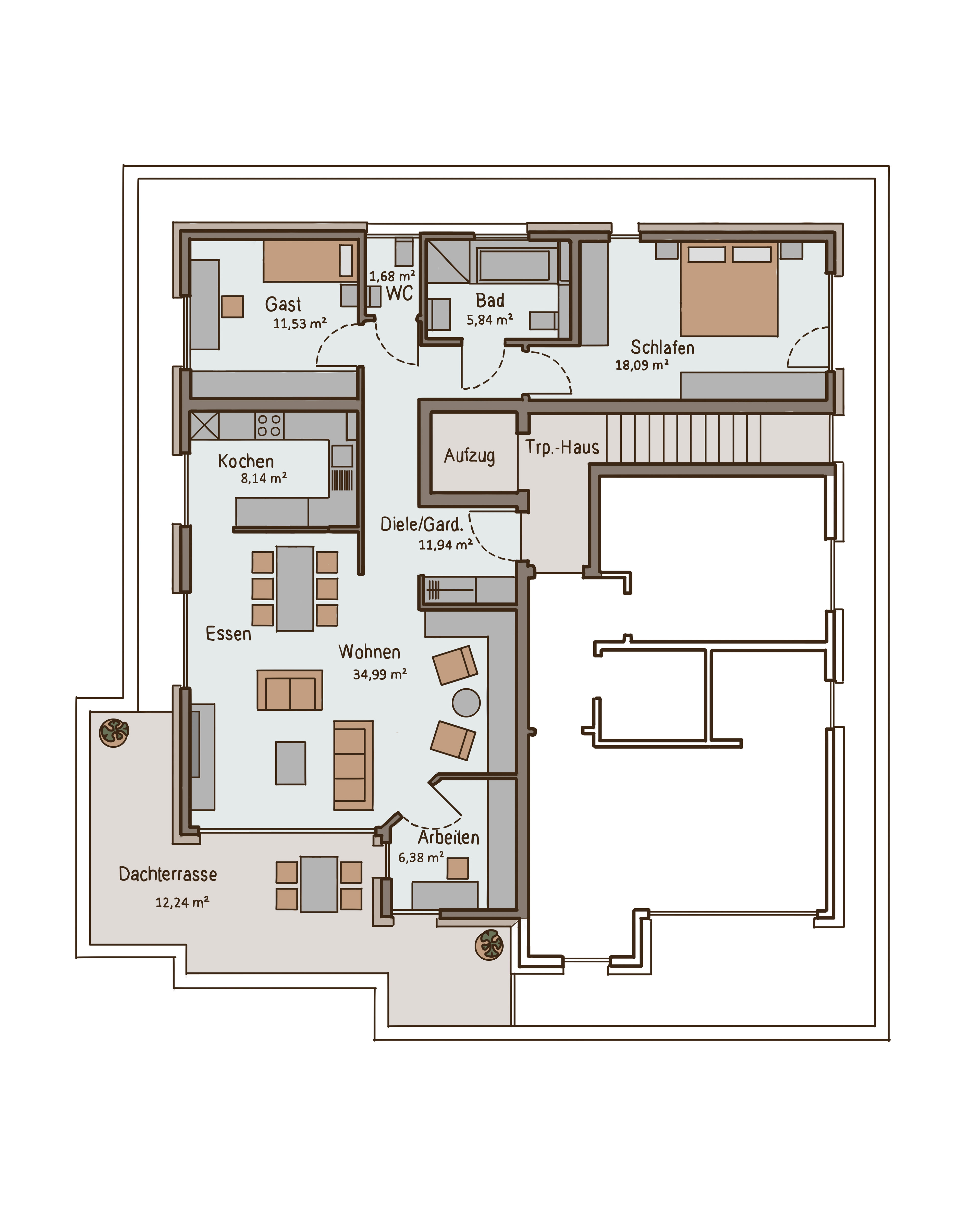 The final design