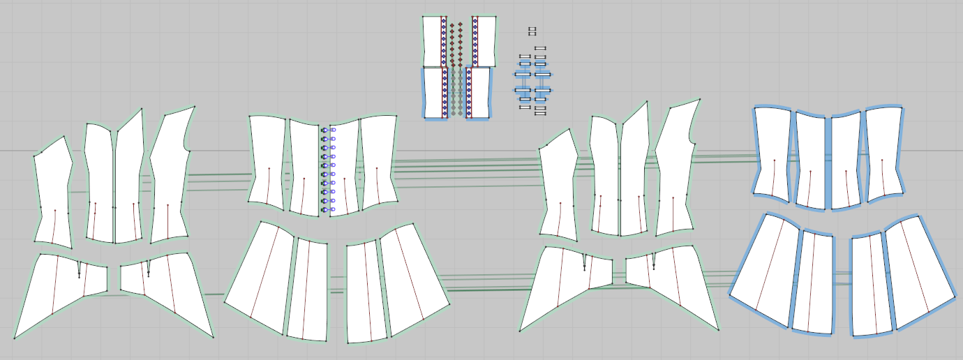 Clo3D Pattern breakdown