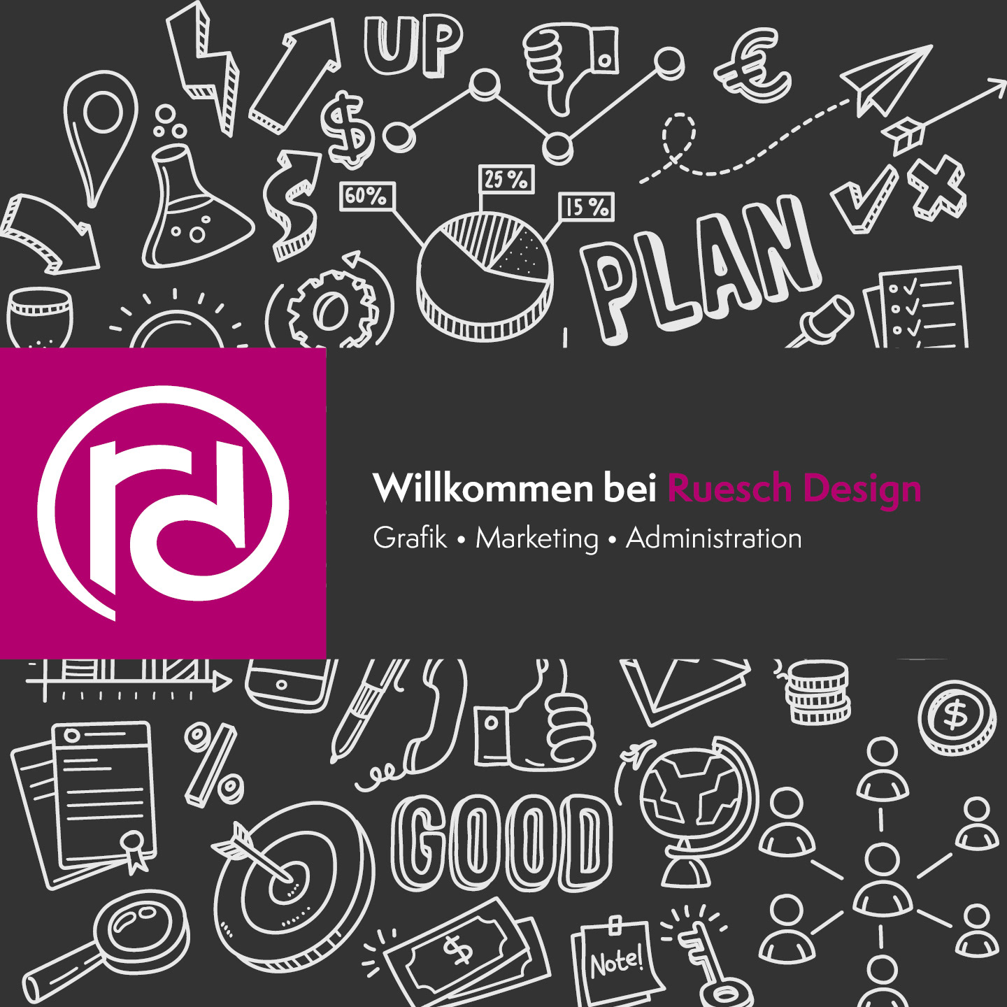 (c) Ruesch-design.ch