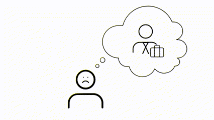 Employee Target: Bridge the Information Gap