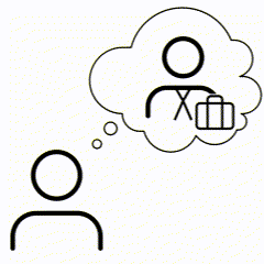 Individual Problem 2: Unclear about Position-Specific Information
