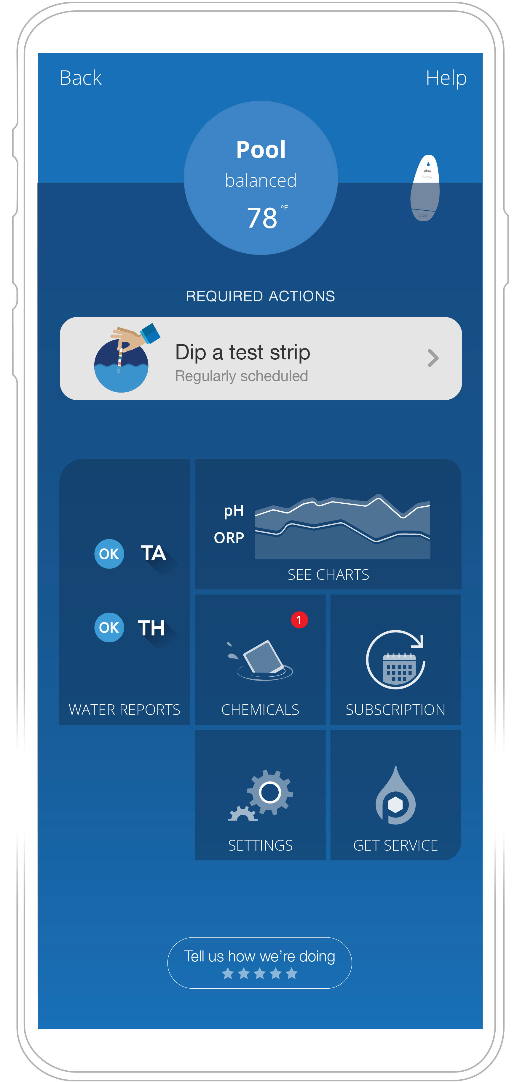 Notification on chemical widget