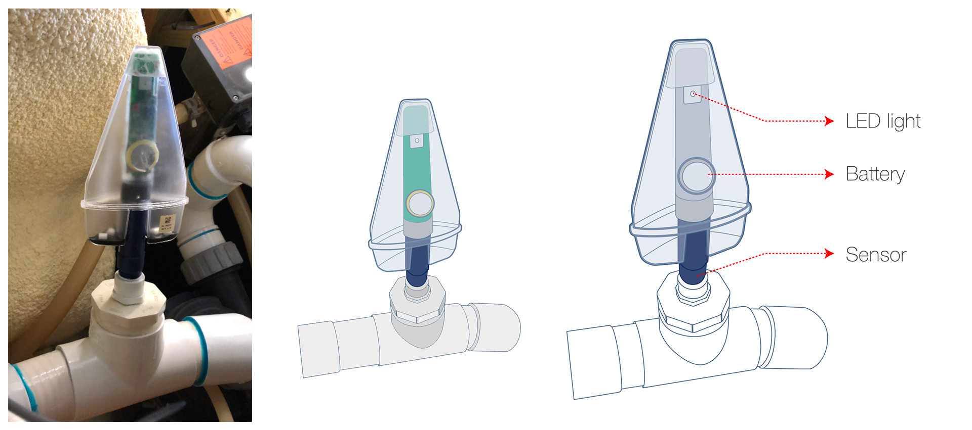 inline pHin technical illustration