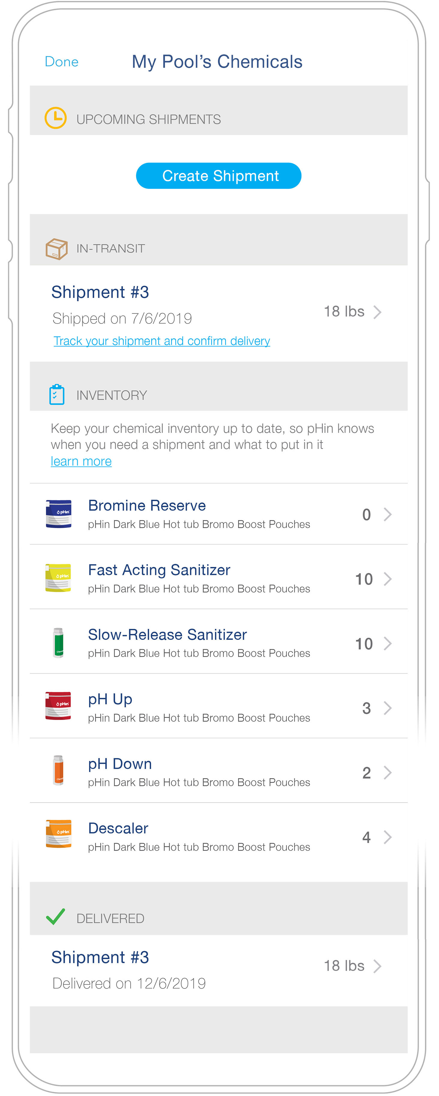 From creating a shipment to history of shipments