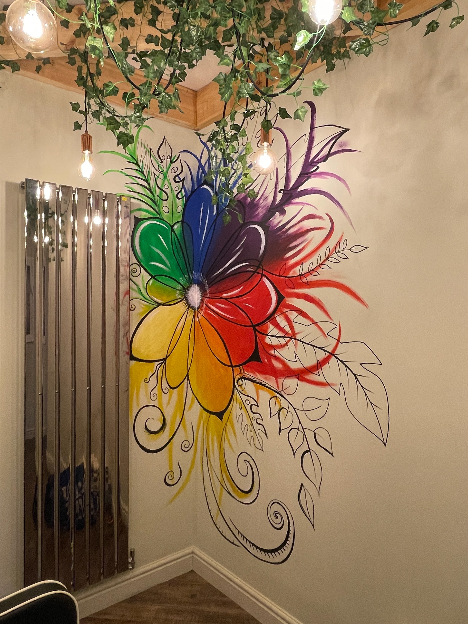 Flower Colour Wheel (Hairdresser Wall)