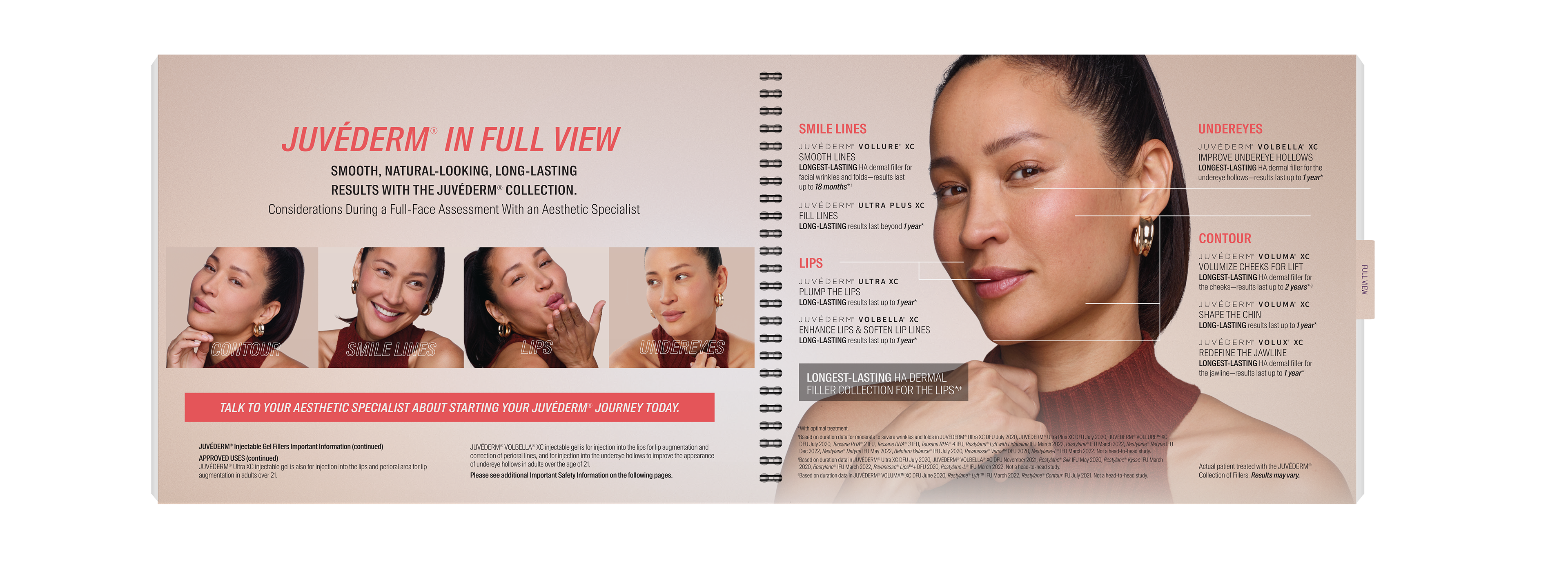 JUVÉDERM® JOURNEY Consultation Flipchart