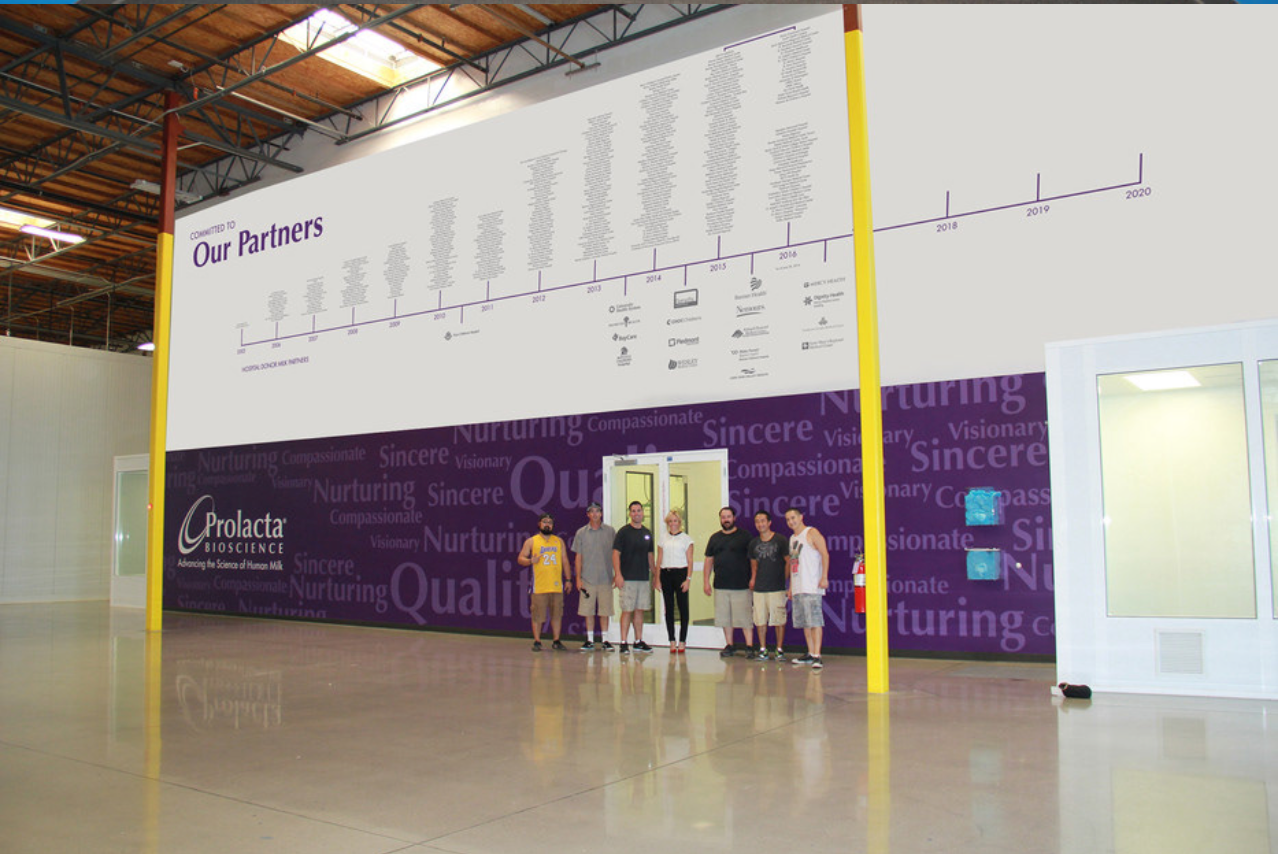 Prolacta Bioscience Customer Partnership Timeline Interior
