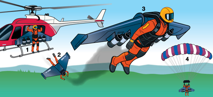 Vector art | Cengage