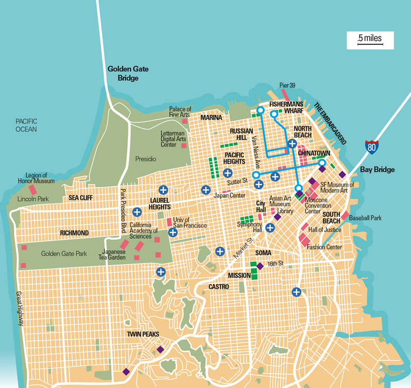 San Francisco