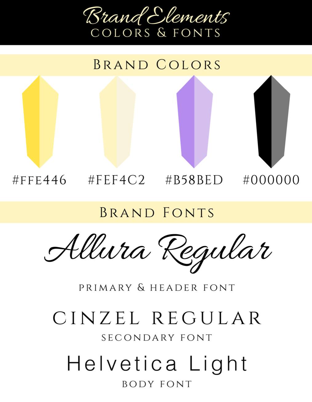 Brand Guide Page 03