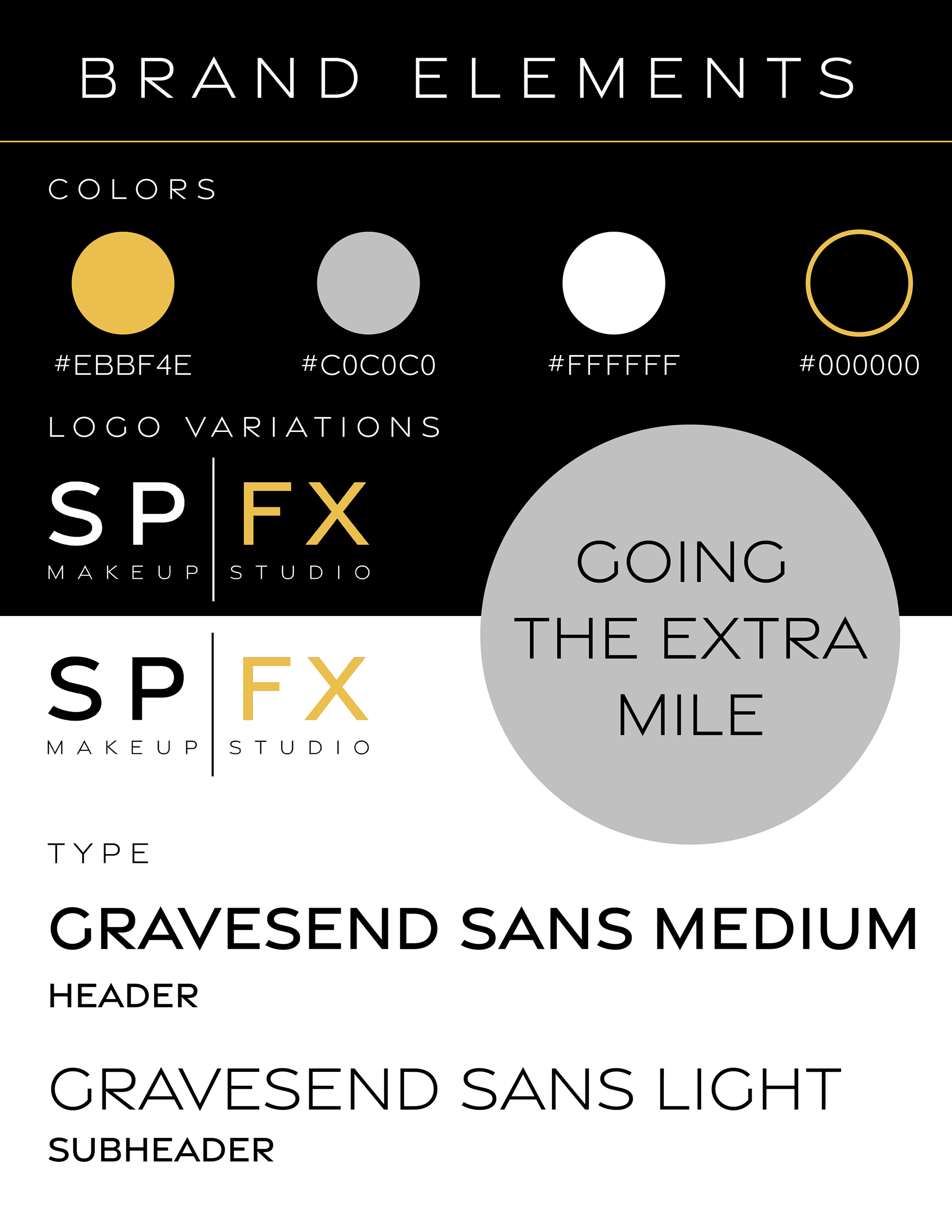 Brand Guide Page 02