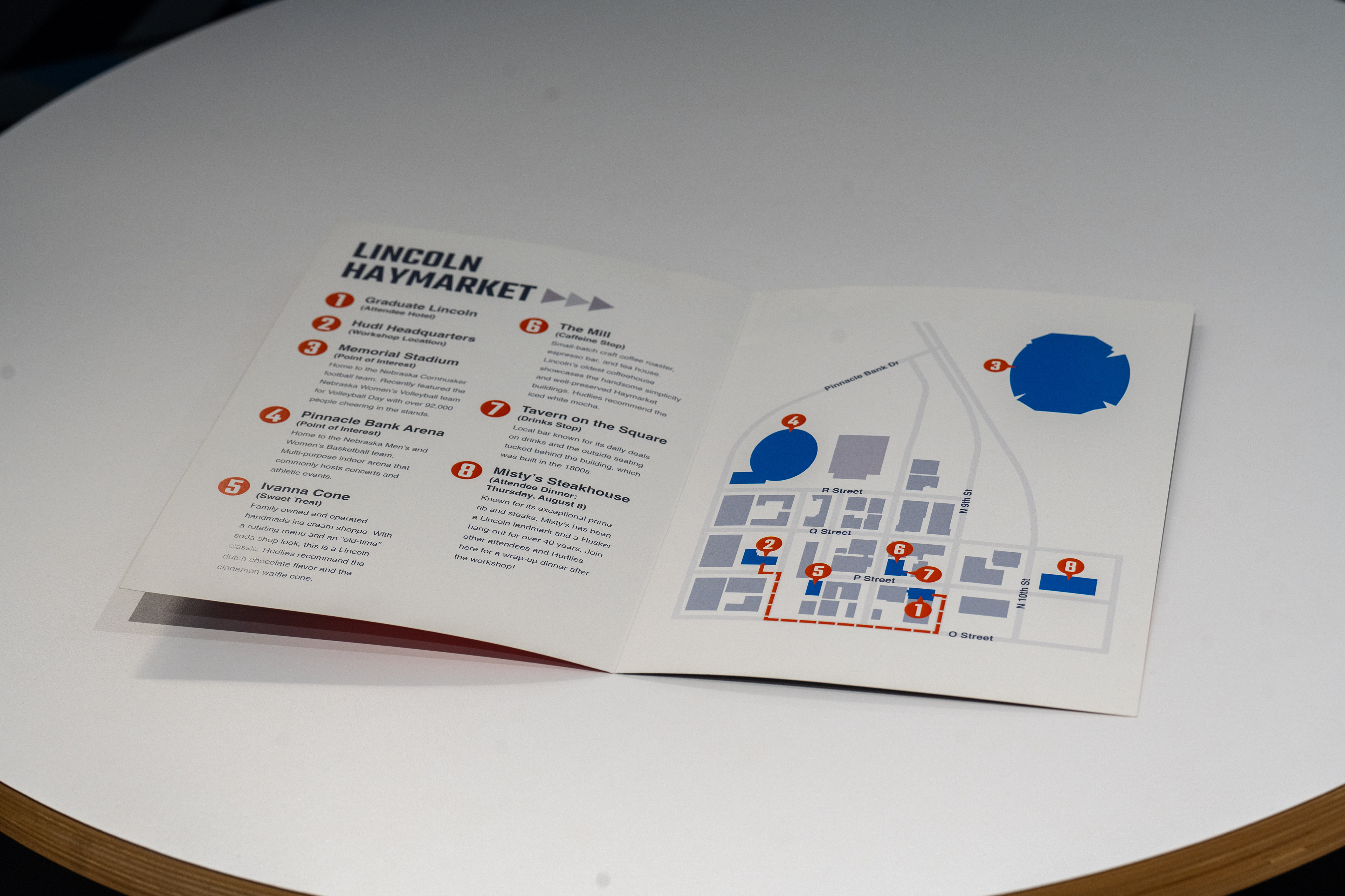 Coaches' Guide to Lincoln Booklet Inside Spread