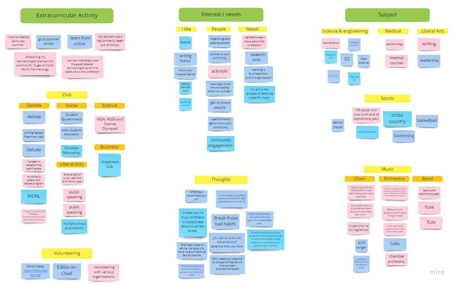 affinity map bigger