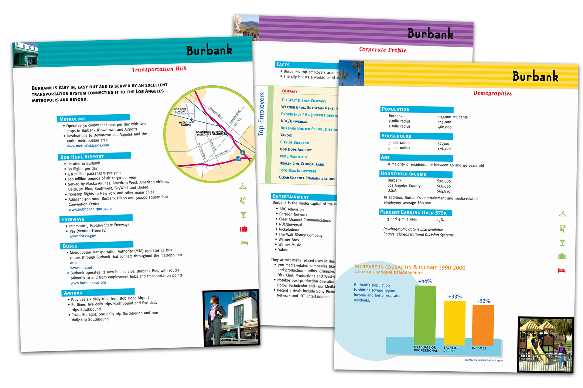City of Burbank Media Kit Graphic Design by Transit Design