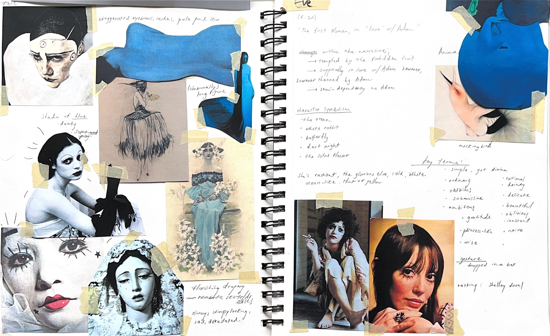 Vision board for Eve's costume rendering, 2024