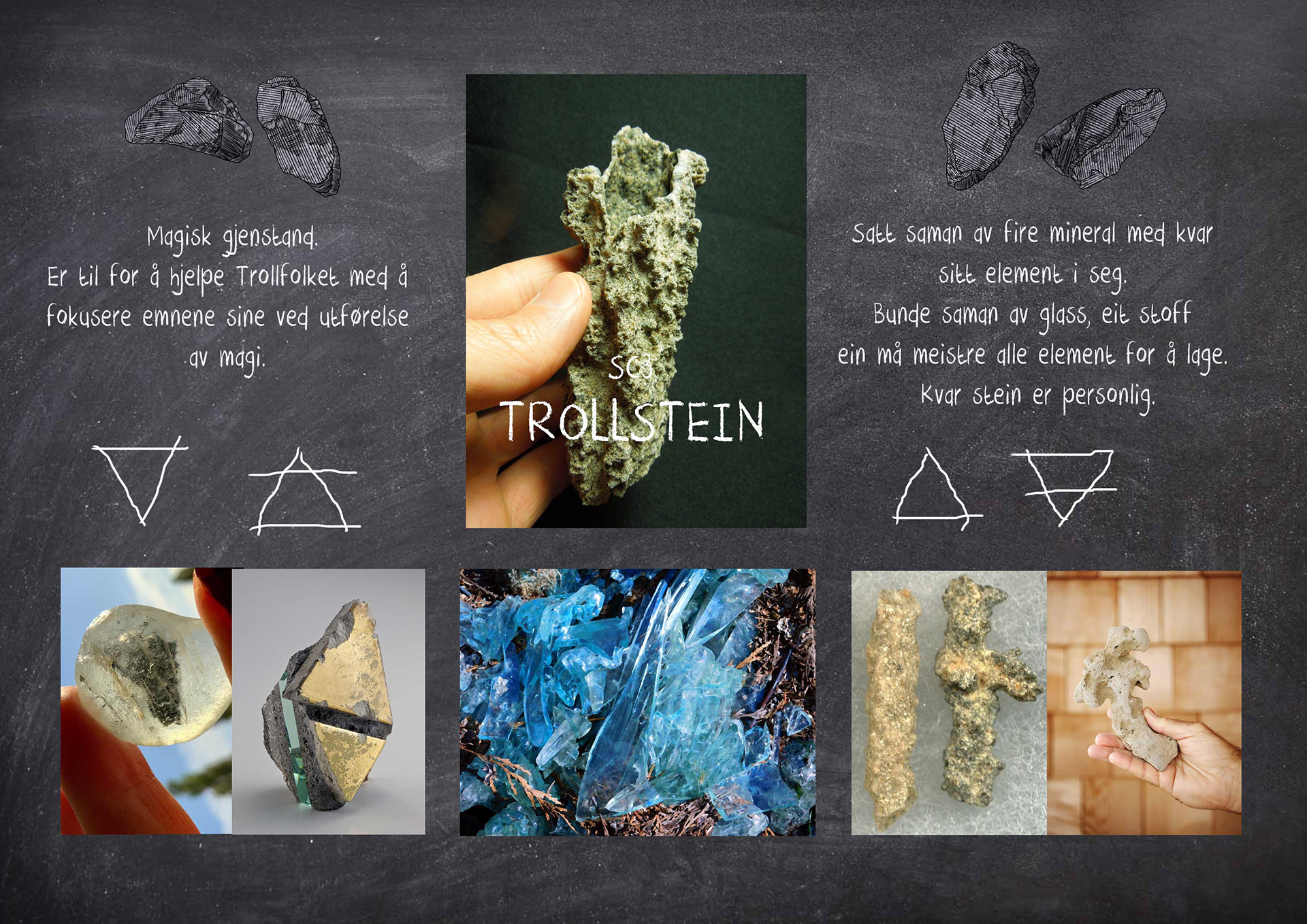 Visual concept. Pictures: Pinterest