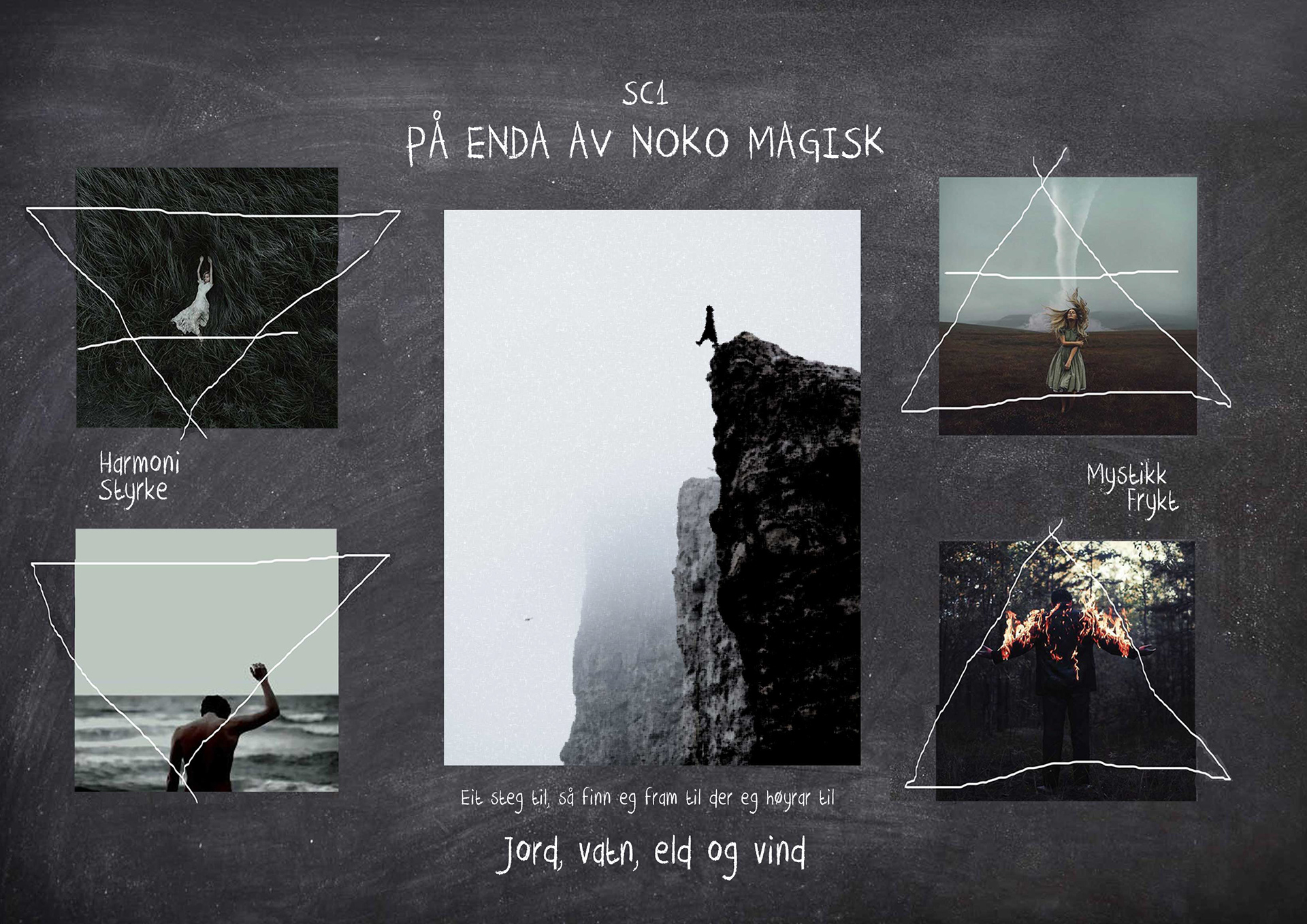 Visual concept. Pictures: Pinterest