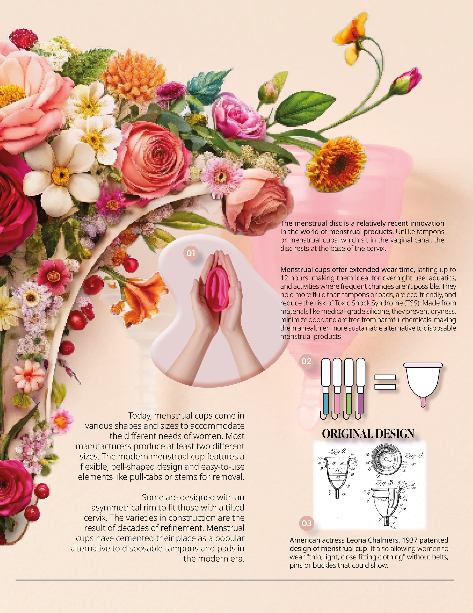 Design History Project Part 2 .2024