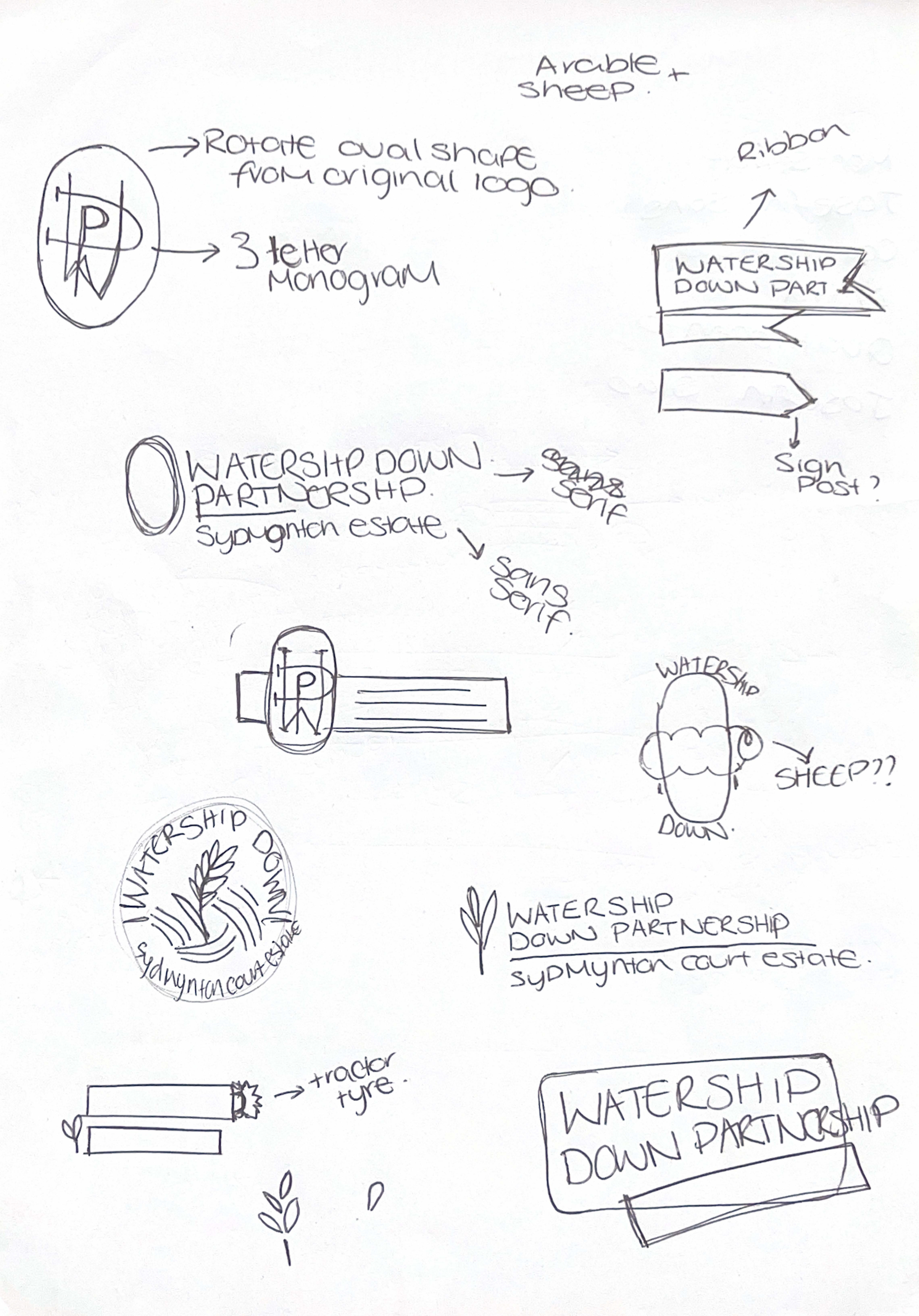 Initial Sketches
