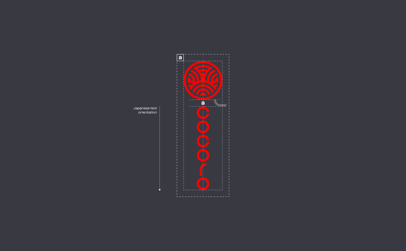 Cocoro brand basic geometry