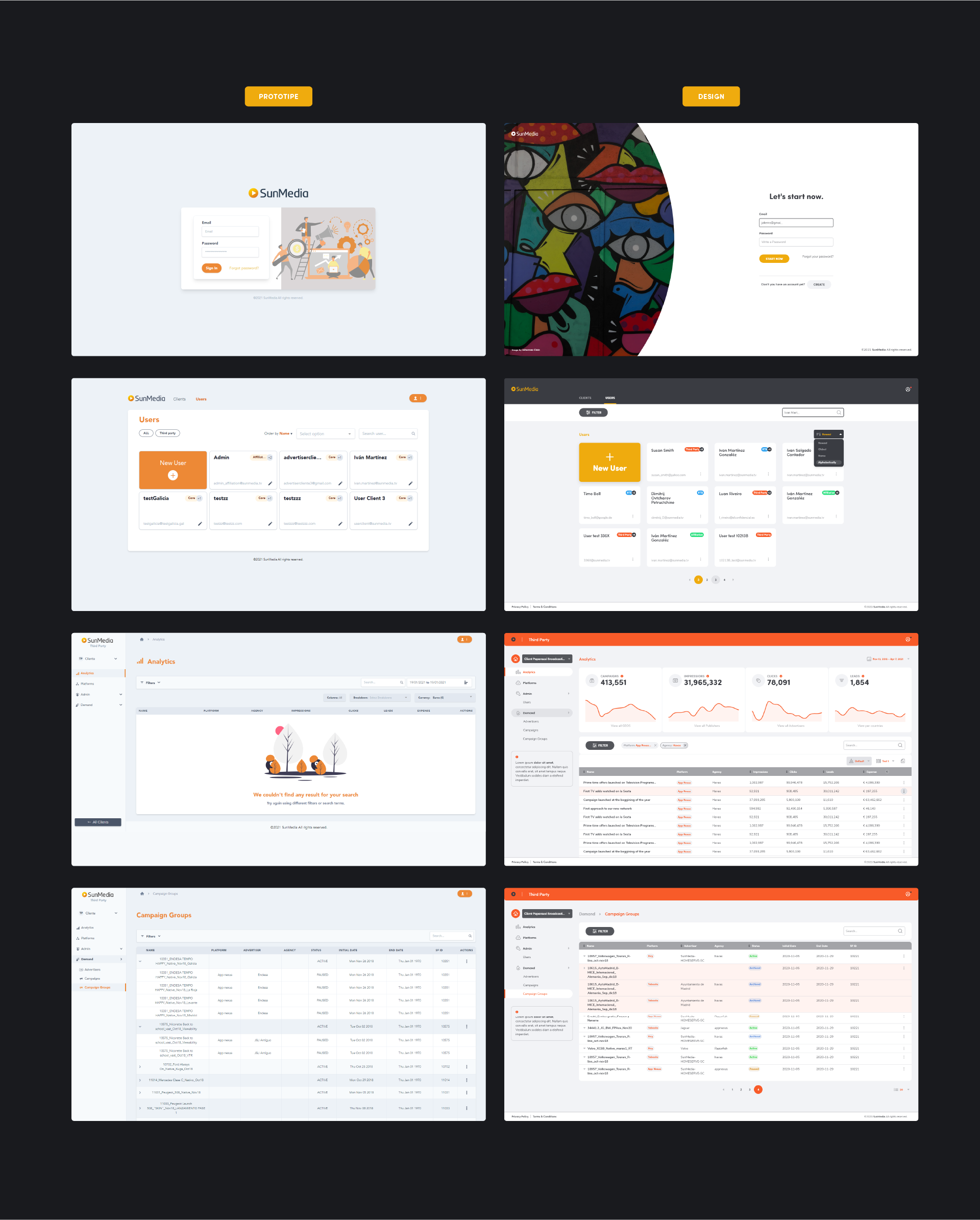 Sunmedia dashboard screens: from prototype to final design