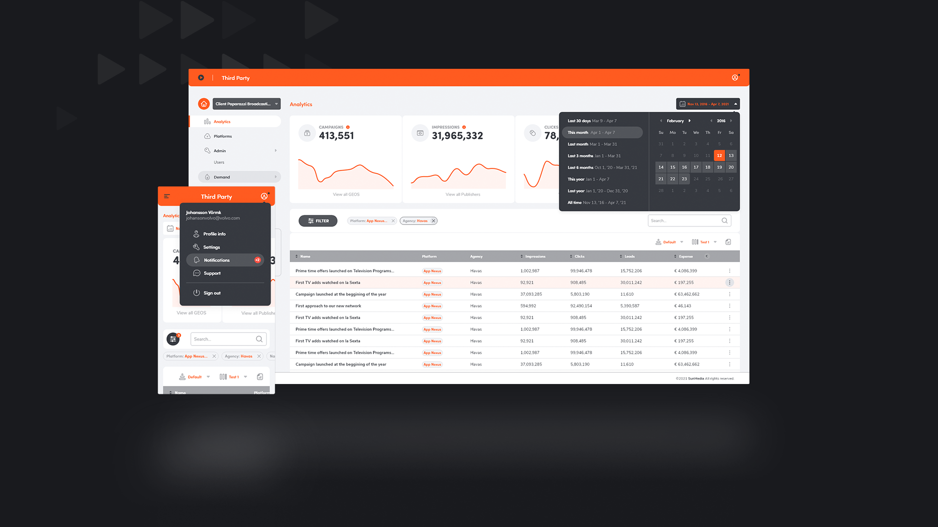 Sunmedia Dashboard mockup