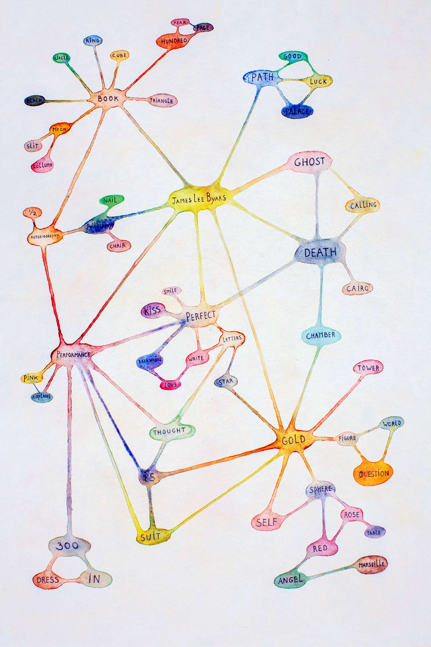 The Ghost of JLB is Still Calling, aquarelle and pencil on paper, 50 x 35 cm.
