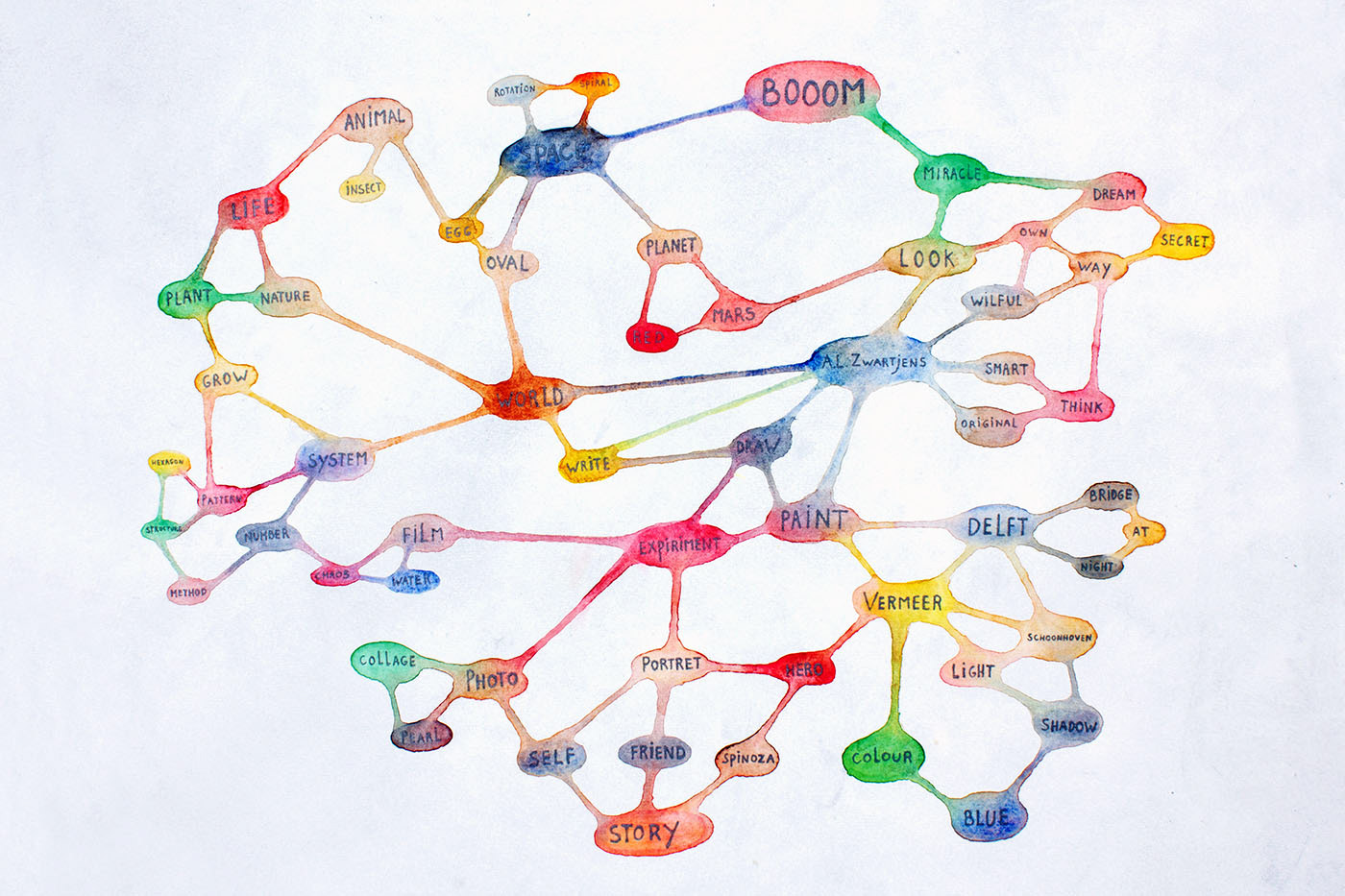 Booom Story. Aquarelle and pencil on paper, 35 x 50 cm.