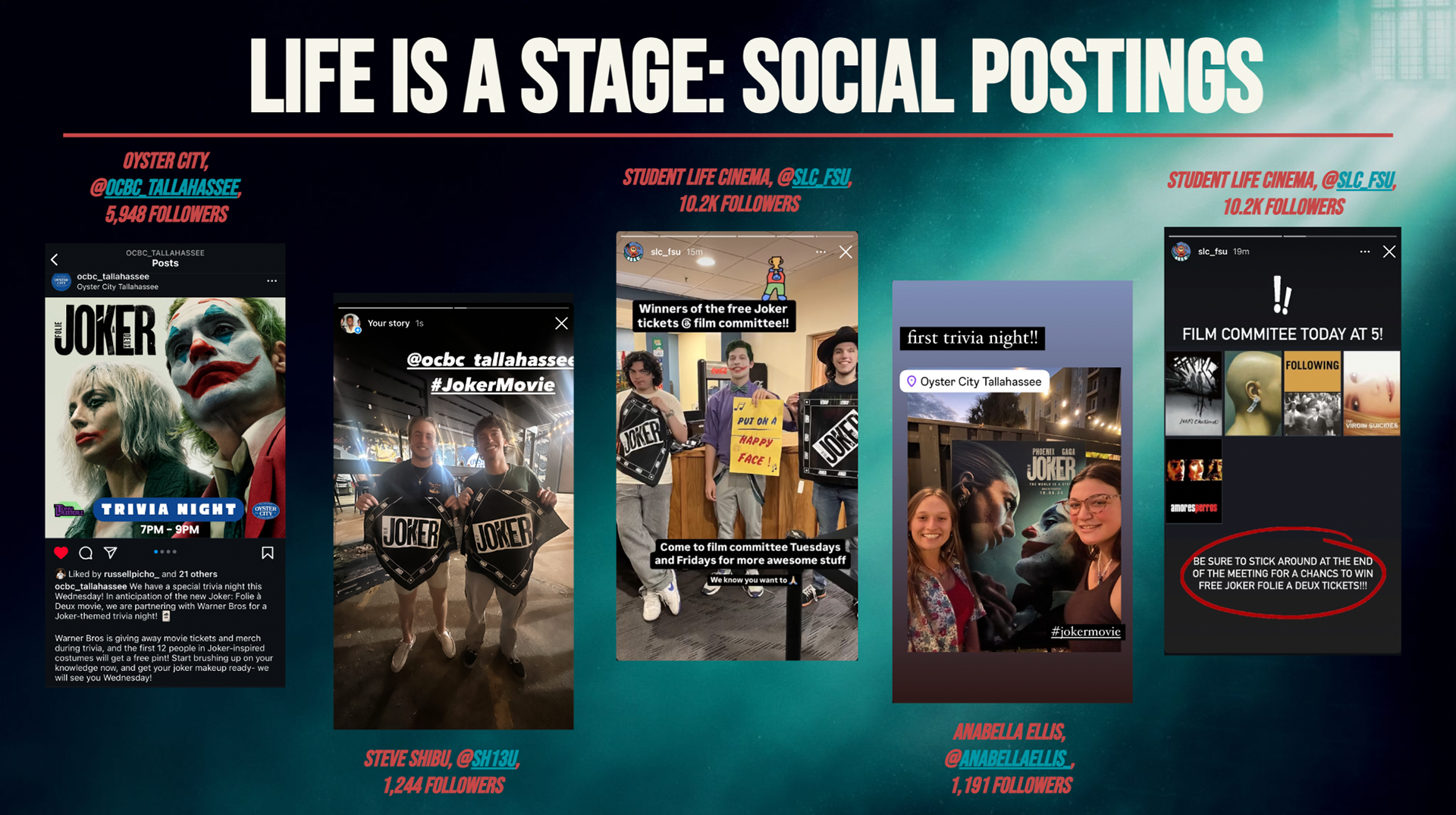 Click to View Presentation