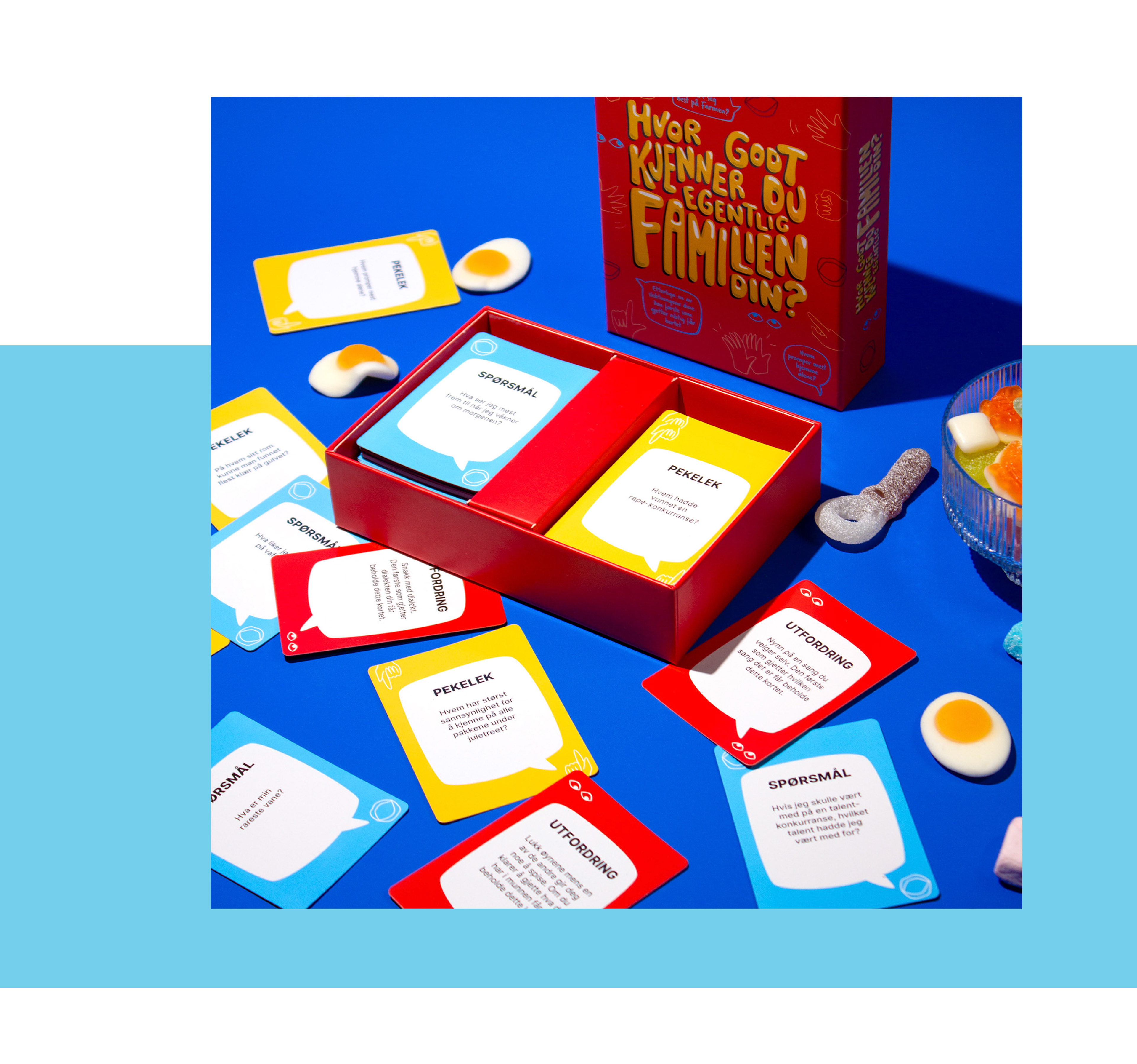 Produktbilde for Hvor Godt Kjenner Du Familien Din