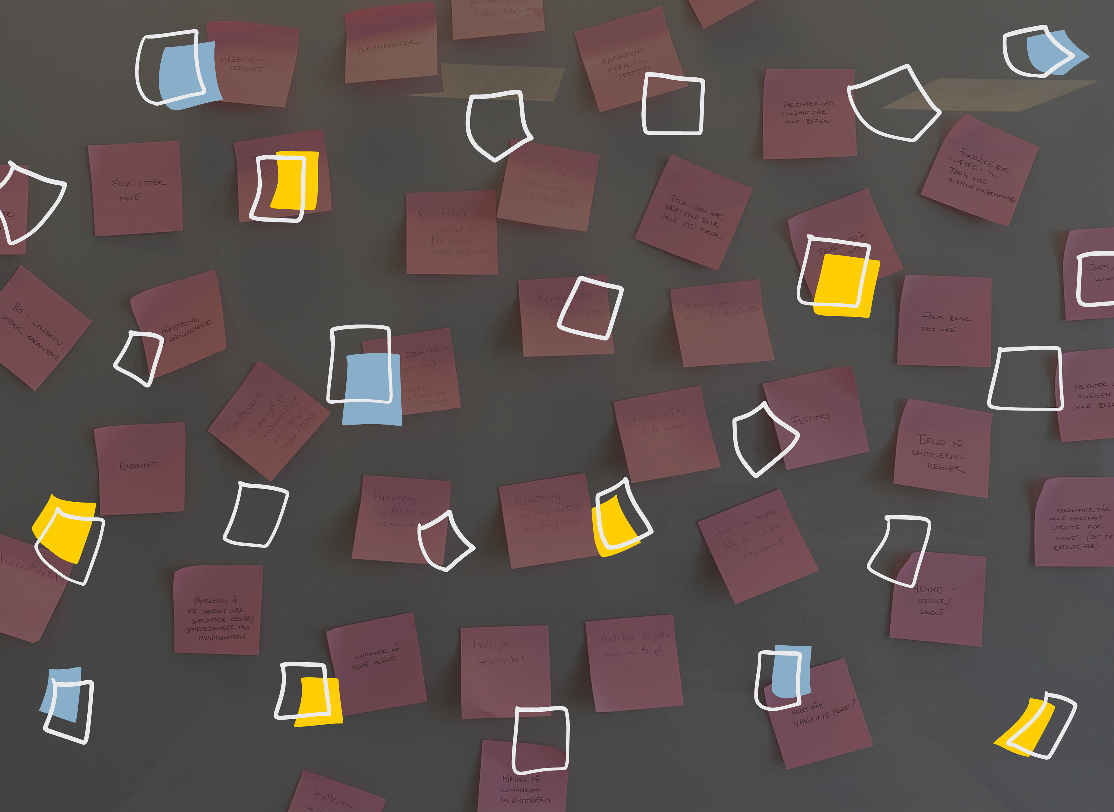 Post its med covid-19-utfordringer