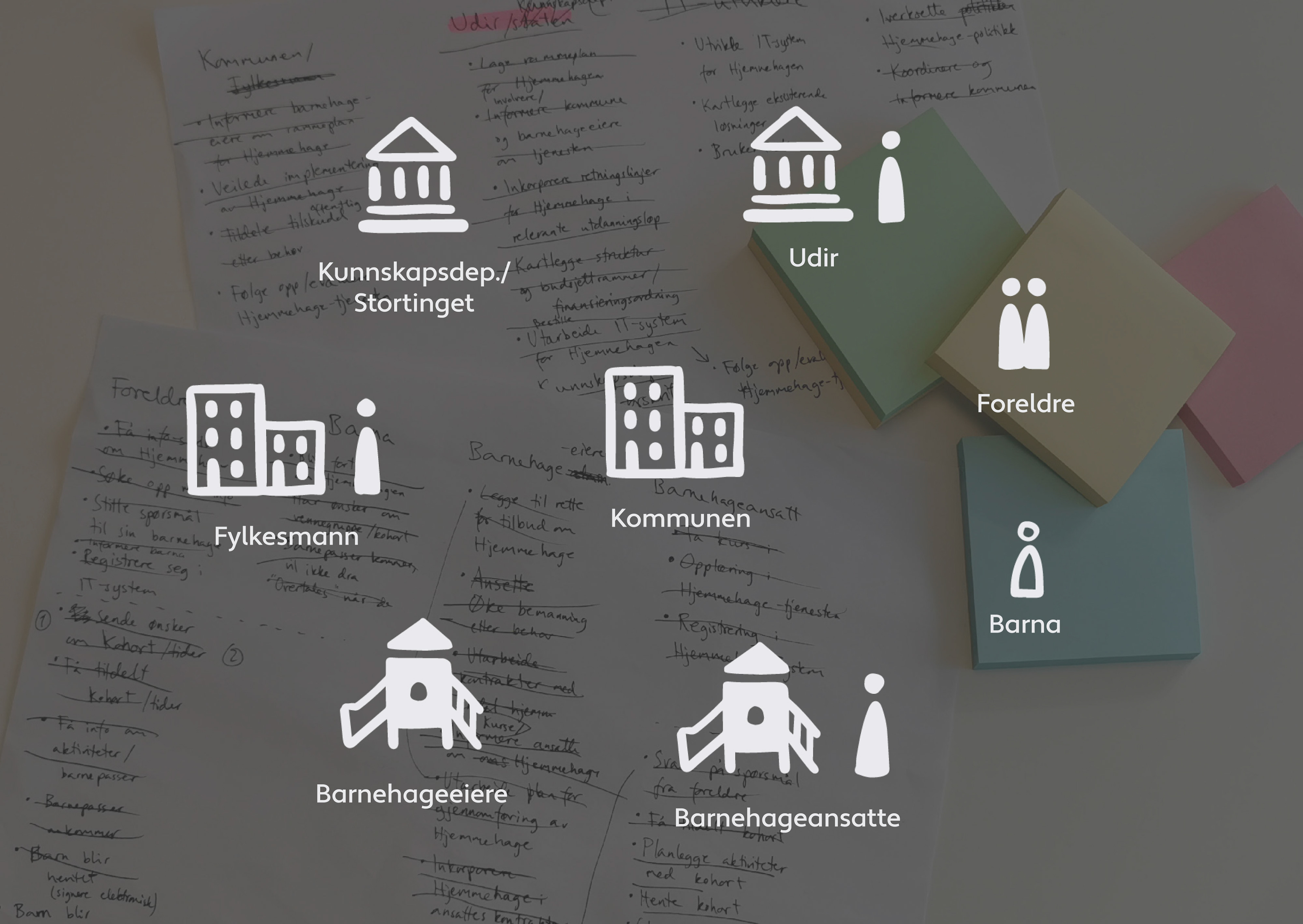 Aktører til Hjemmehagen-tjeneste