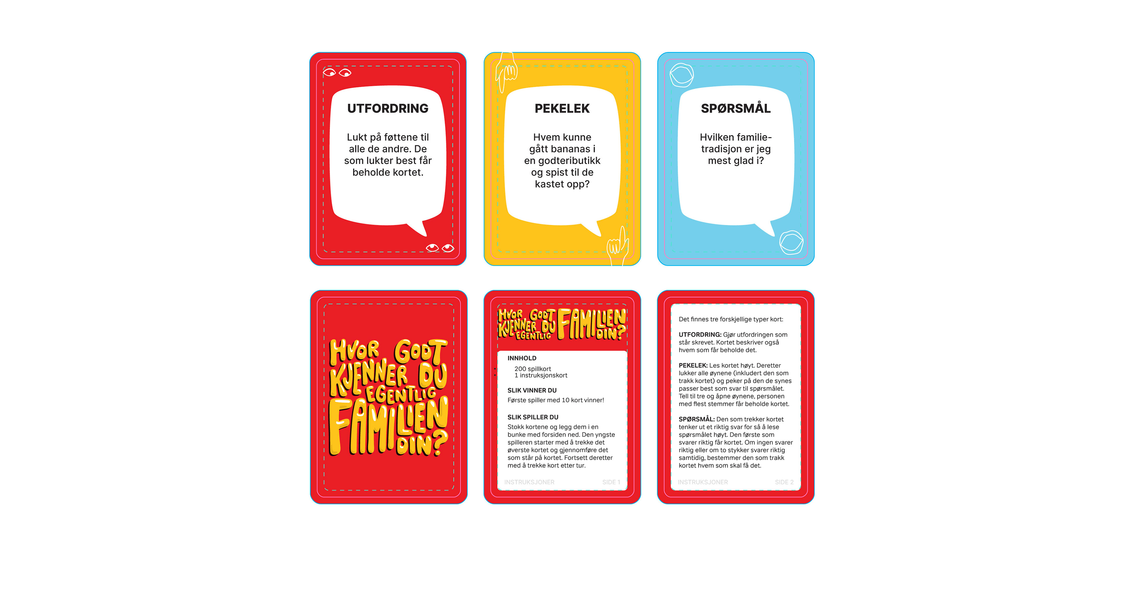 Stanseriss for kortene til Hvor Godt Kjenner Du Familien Din