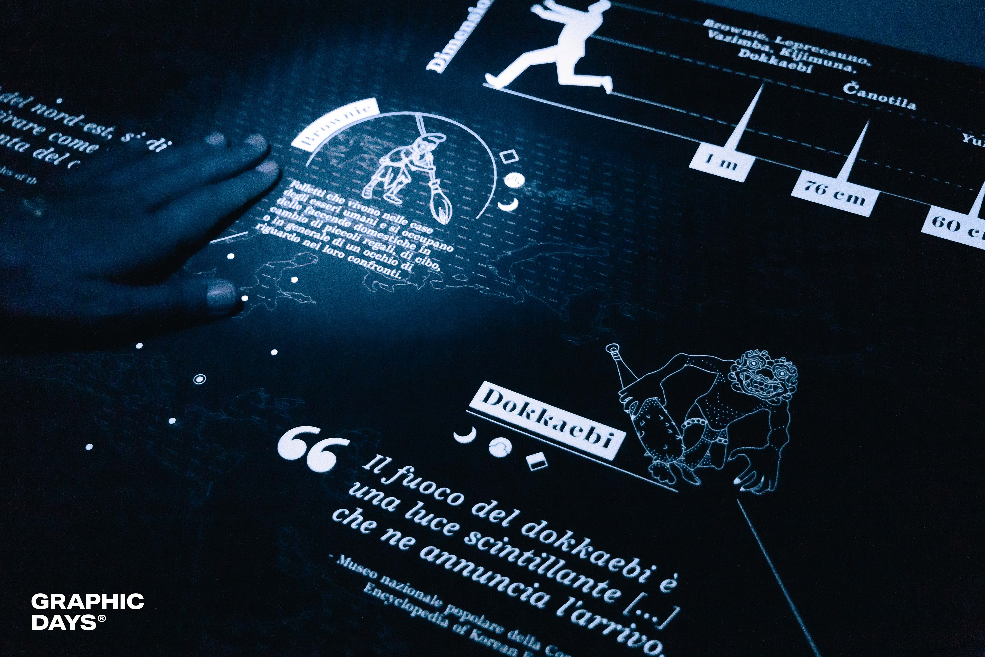 Dettaglio con luce UV - mappa Microfauna
