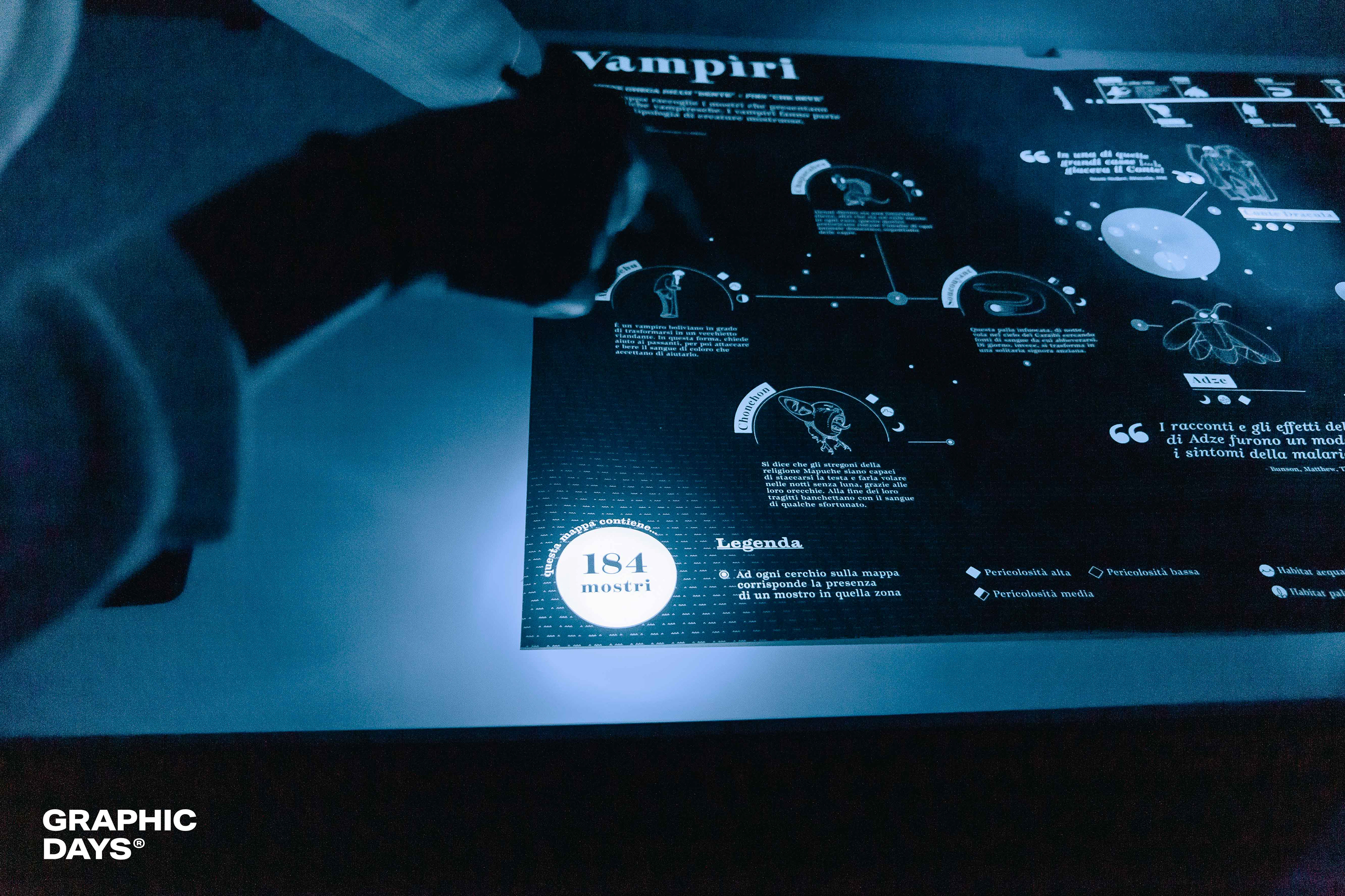 Il progetto ha partecipato ai GRAPHIC DAYS 2022. Ringraziamo per il materiale fotografico. Qui rappresentato il formato 100x70 cm