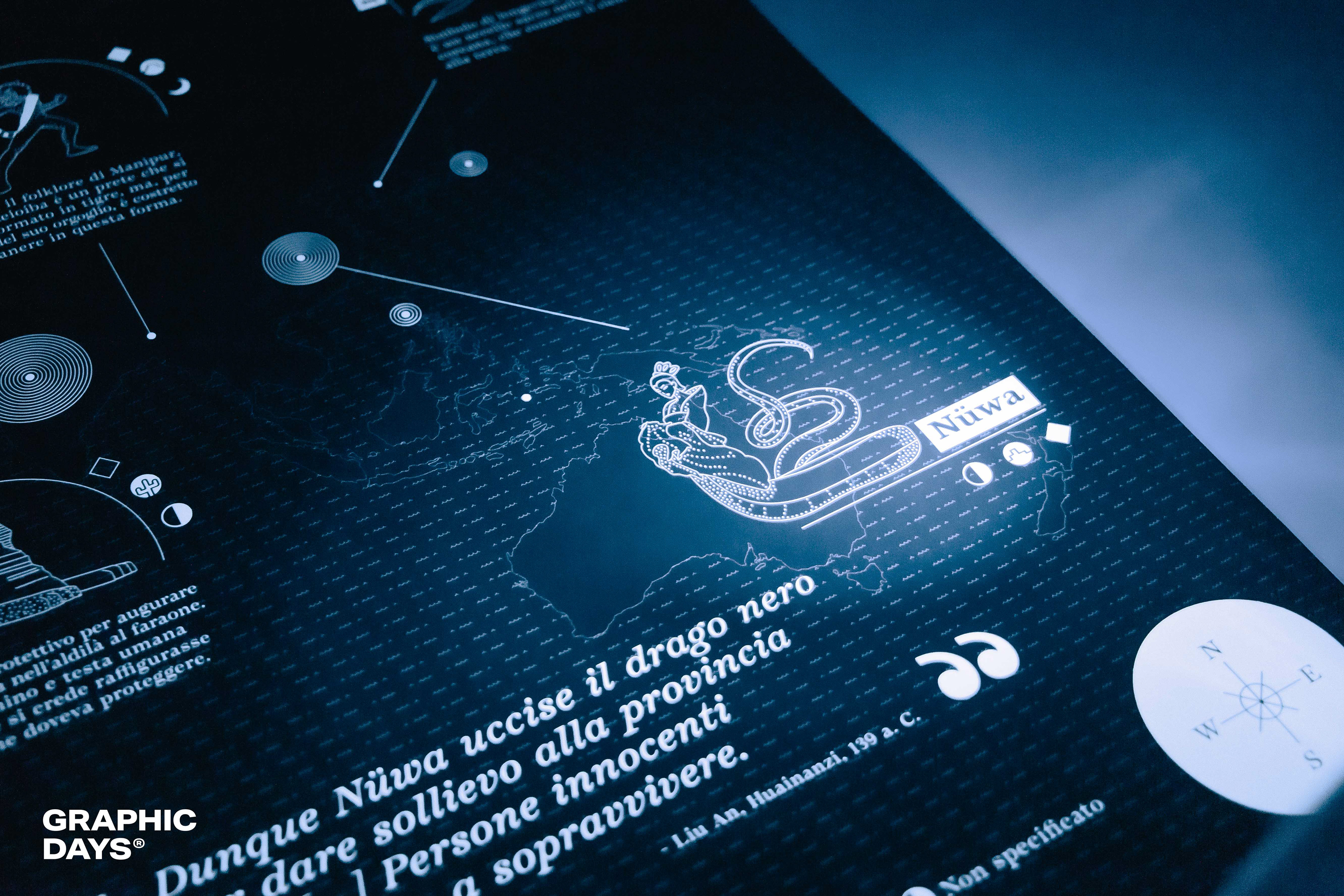 Dettaglio con luce UV - mappa Antropomorfi