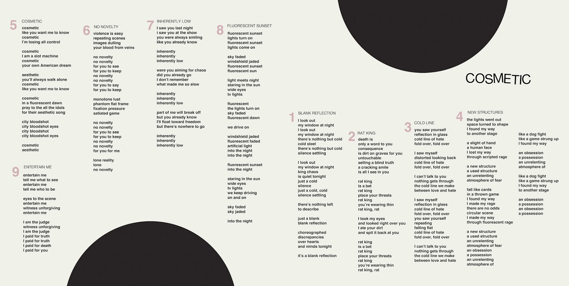 NOTS "Cosmetic" LP Design Lyric Envelope