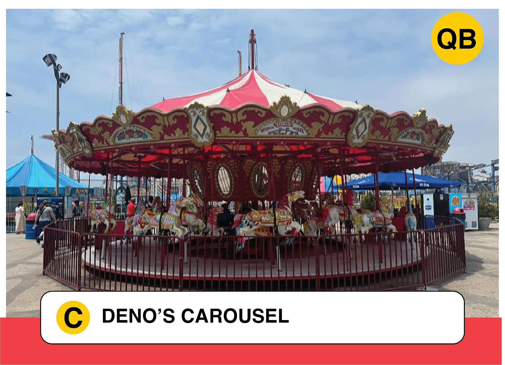 One of the pages all about Coney Island
